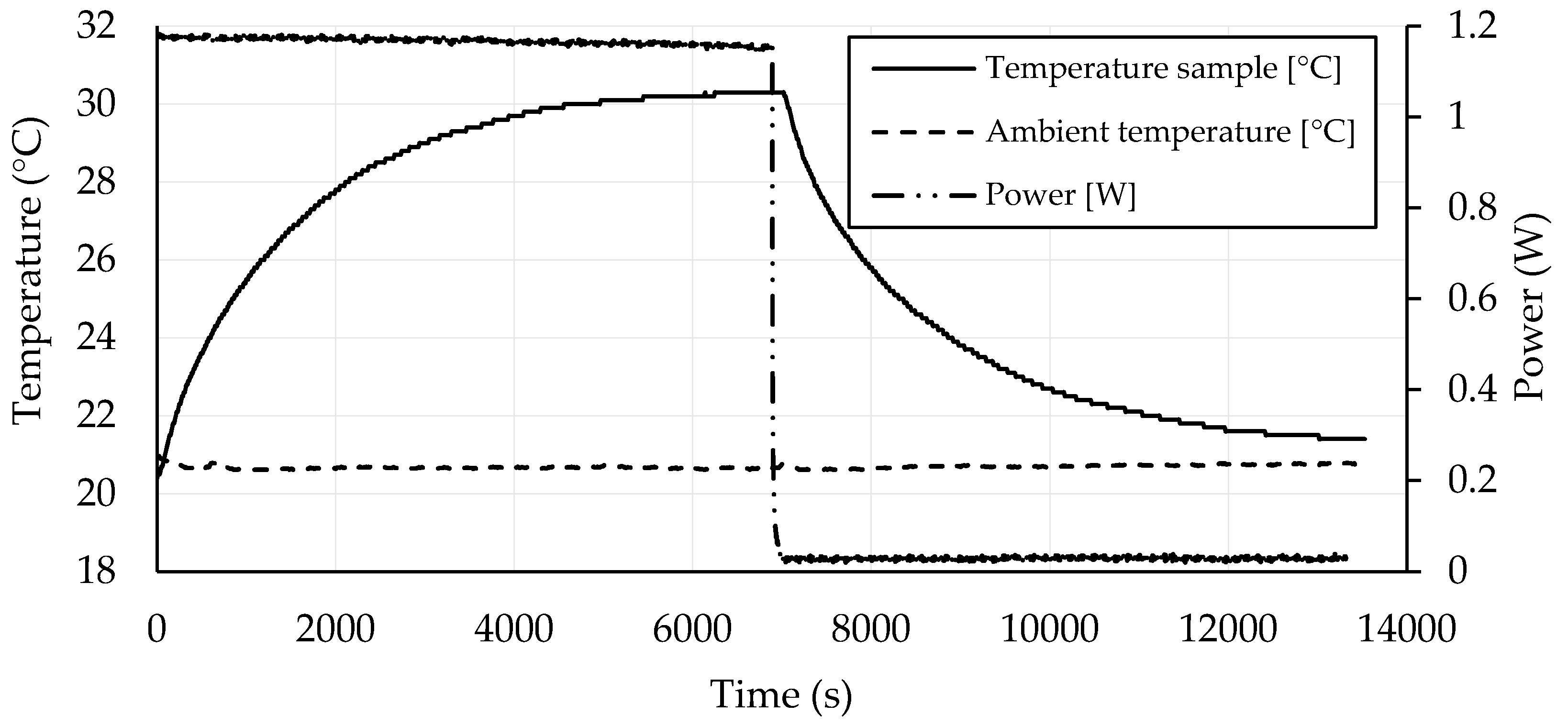 Energies 12 04121 g008