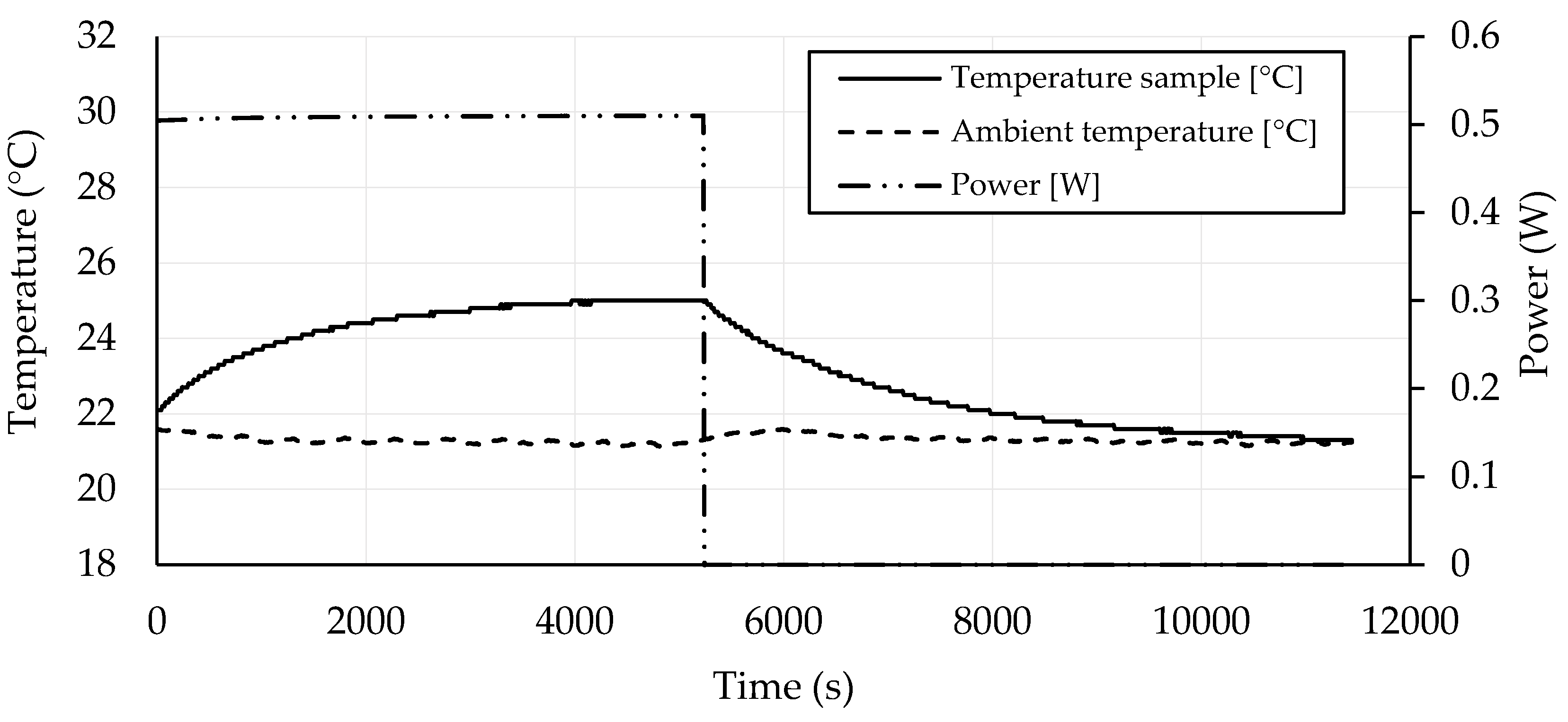 Energies 12 04121 g009