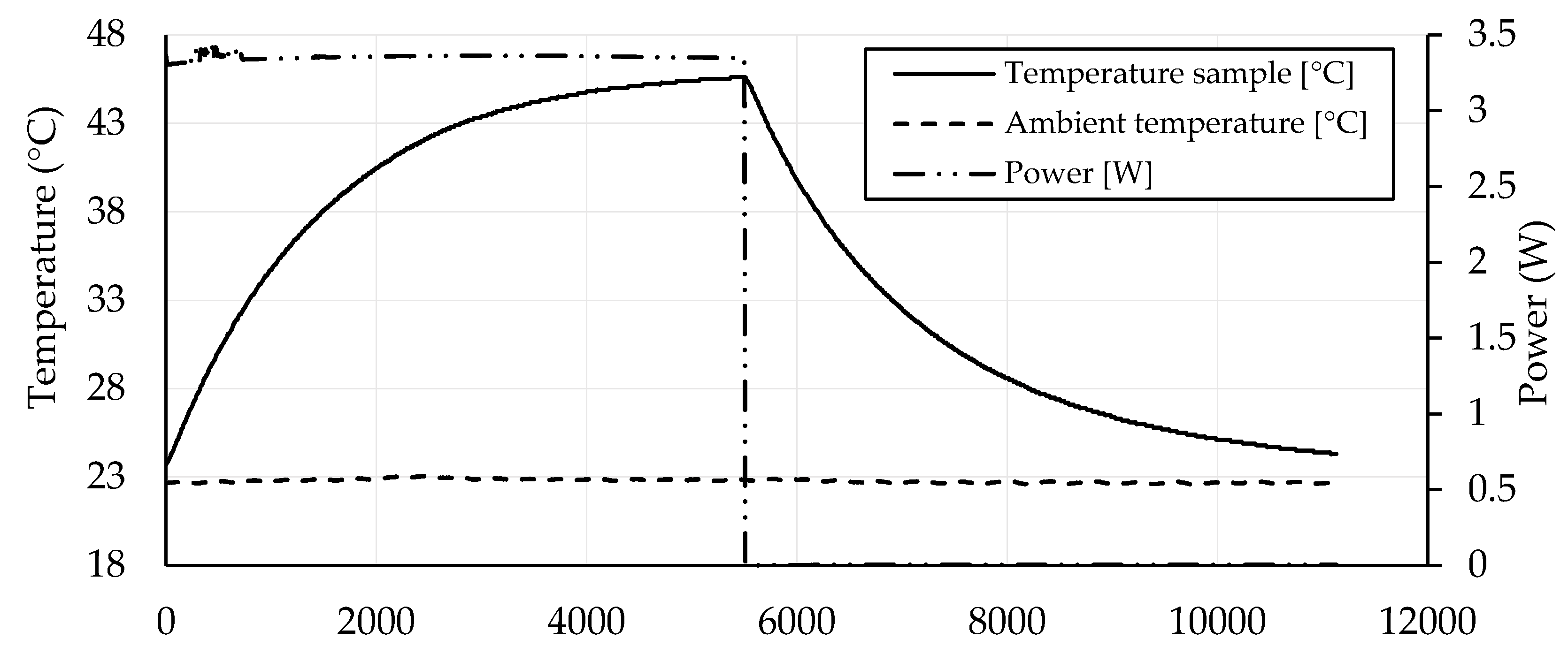 Energies 12 04121 g010