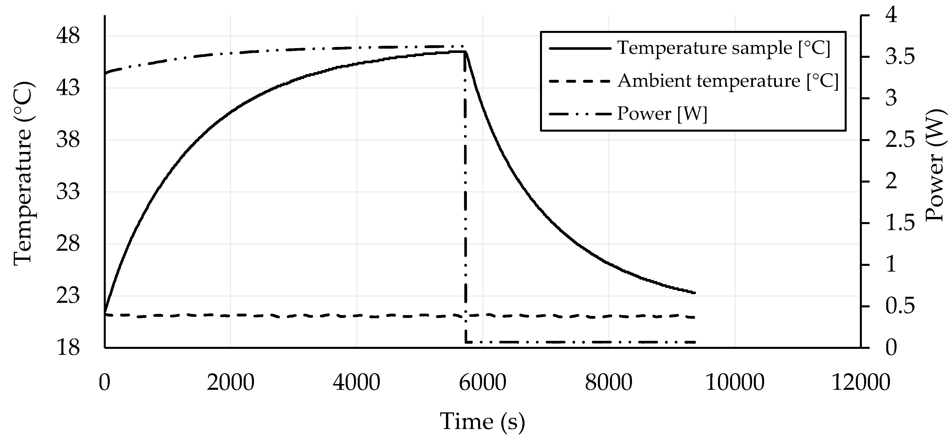Energies 12 04121 g013