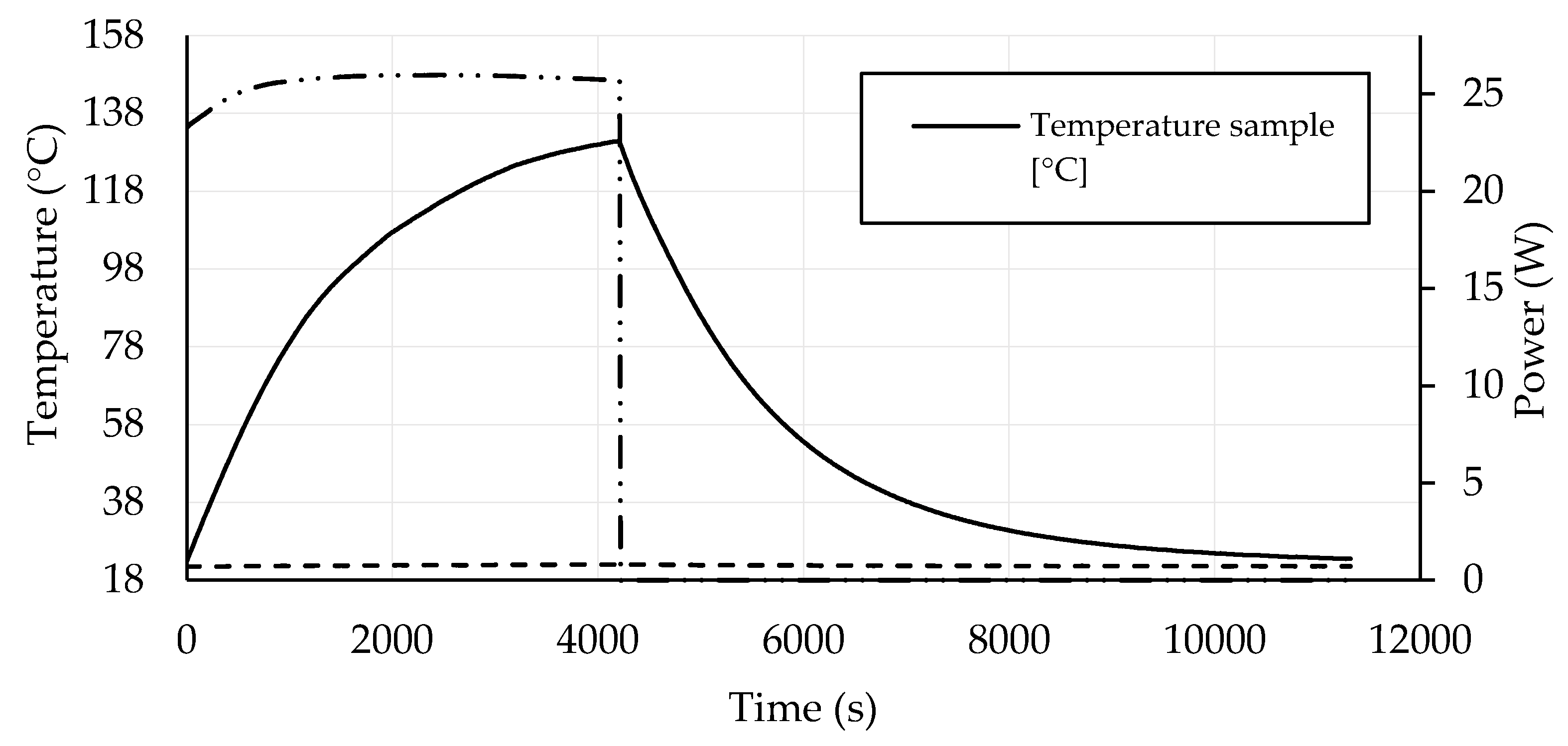 Energies 12 04121 g014