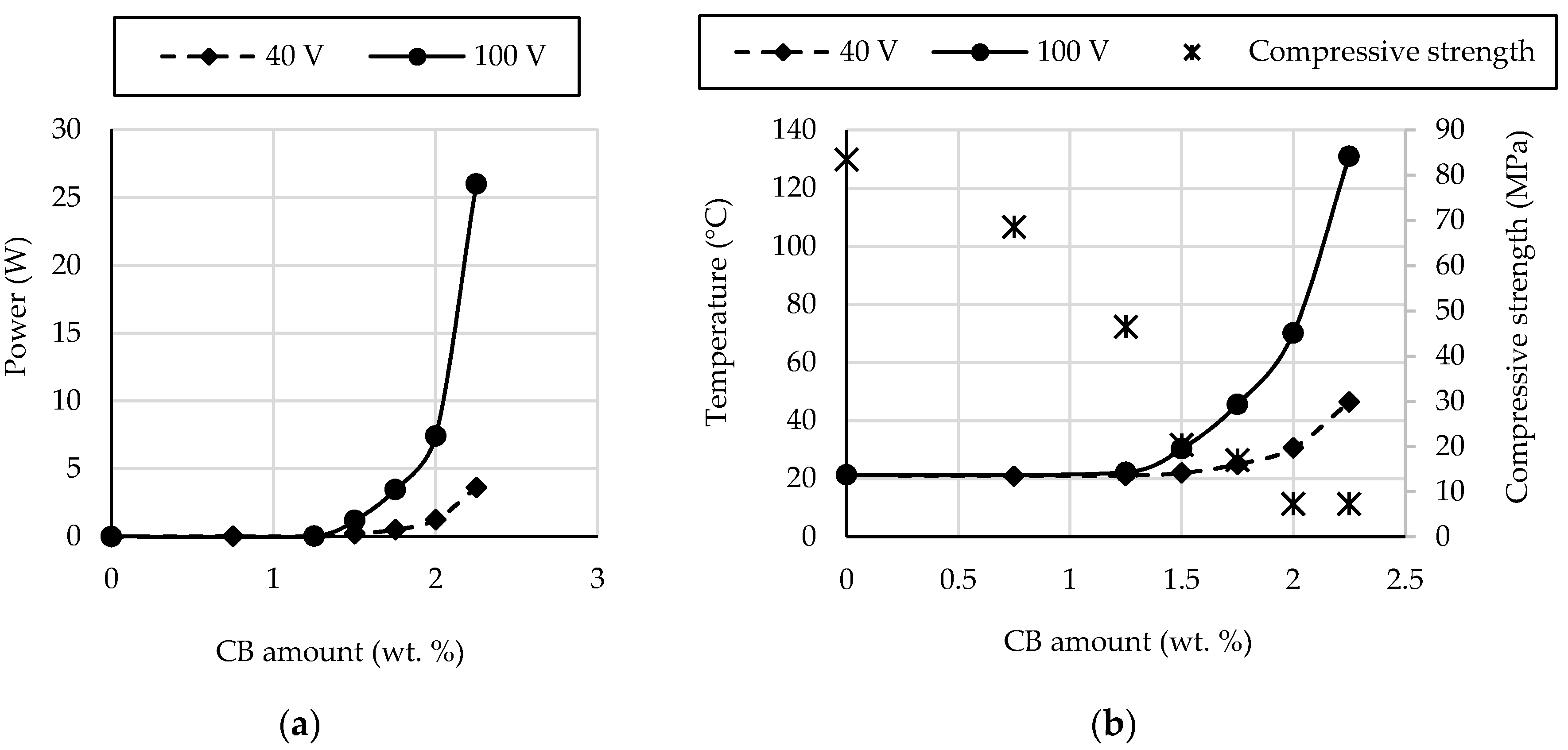 Energies 12 04121 g015