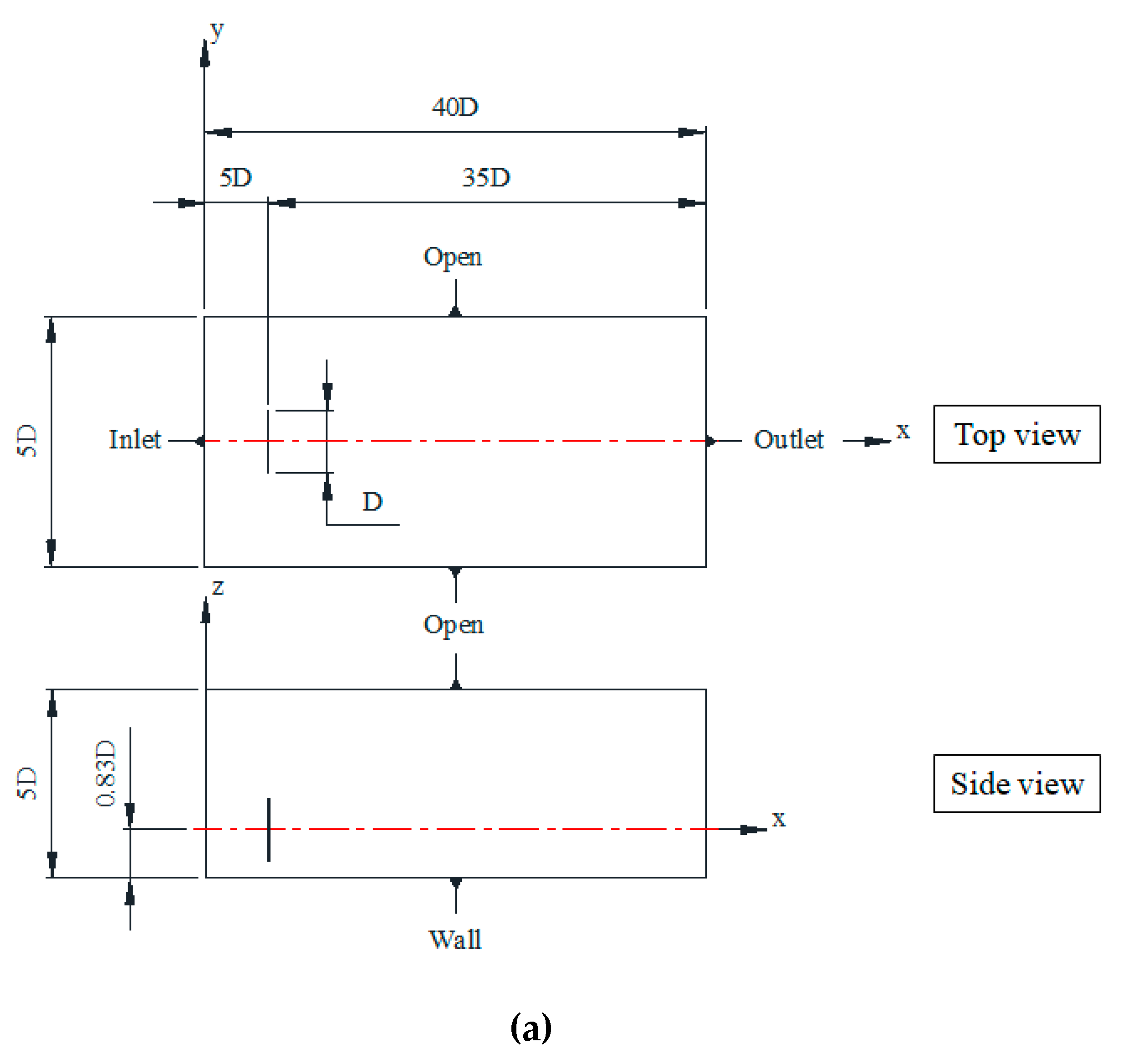 Energies 12 04122 g002a