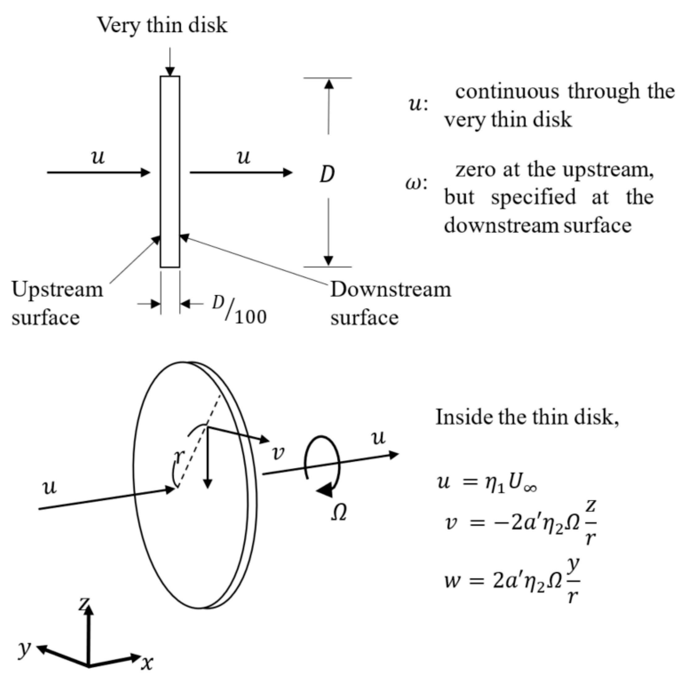 Energies 12 04122 g003
