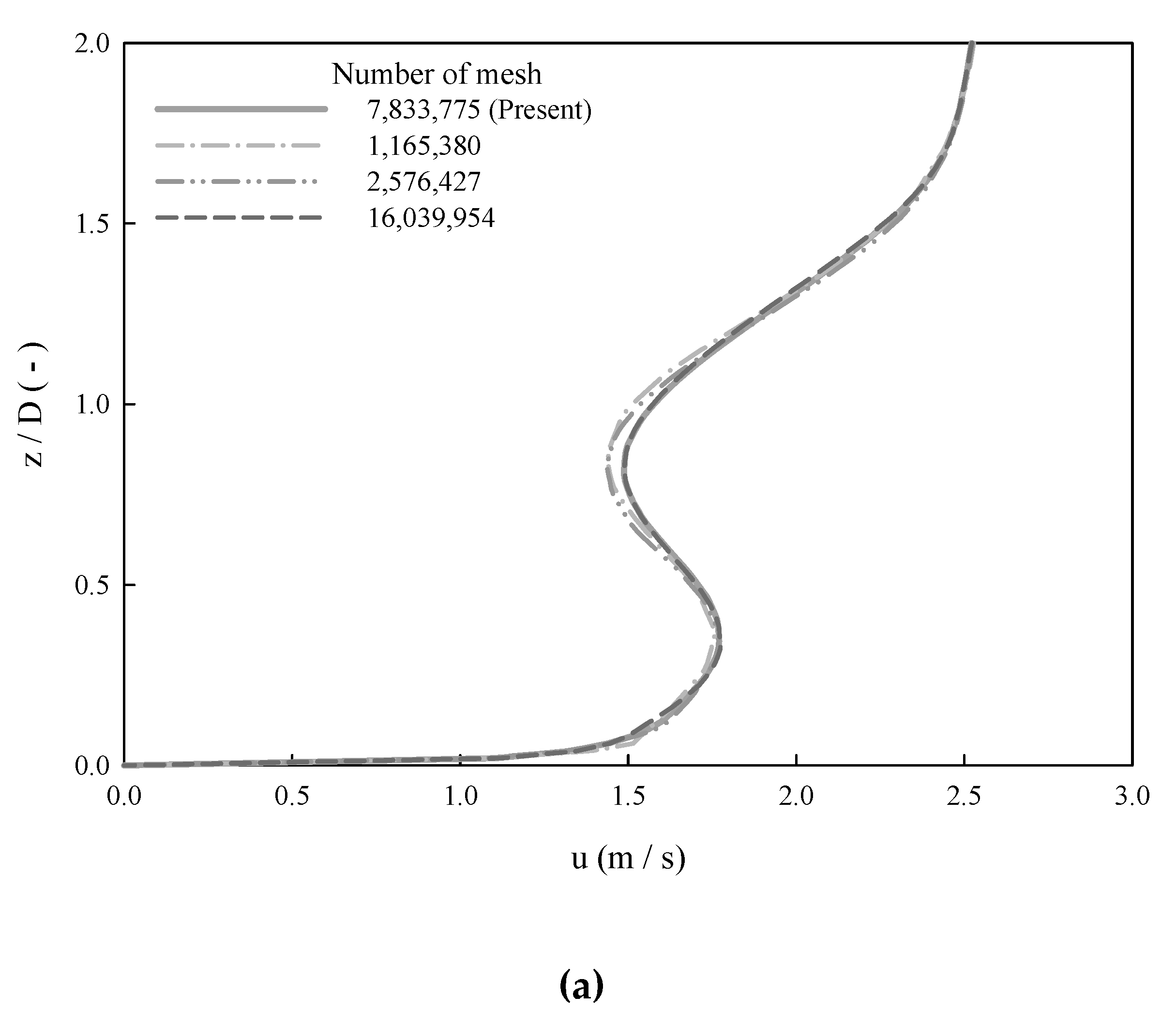 Energies 12 04122 g004a