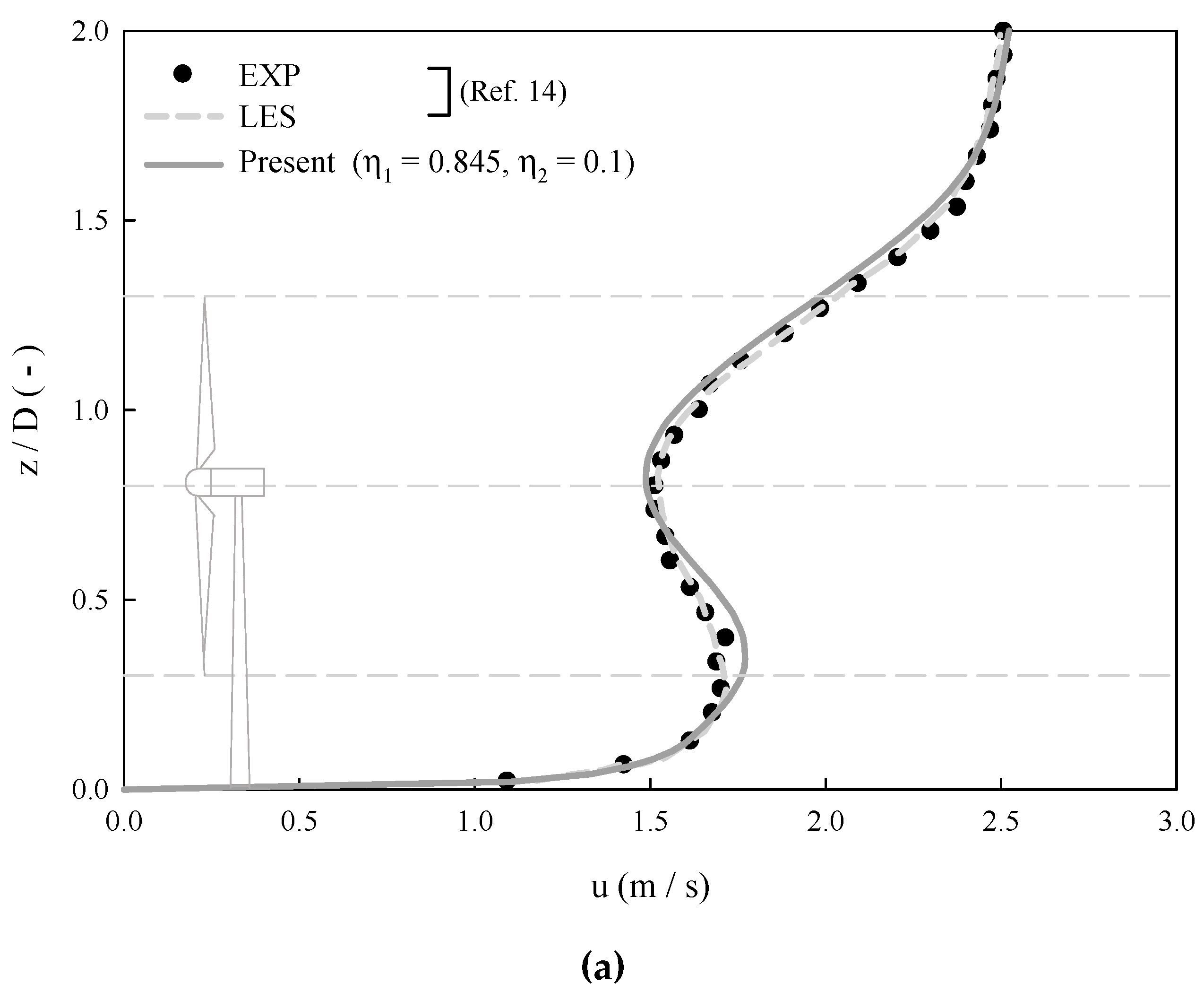 Energies 12 04122 g005a