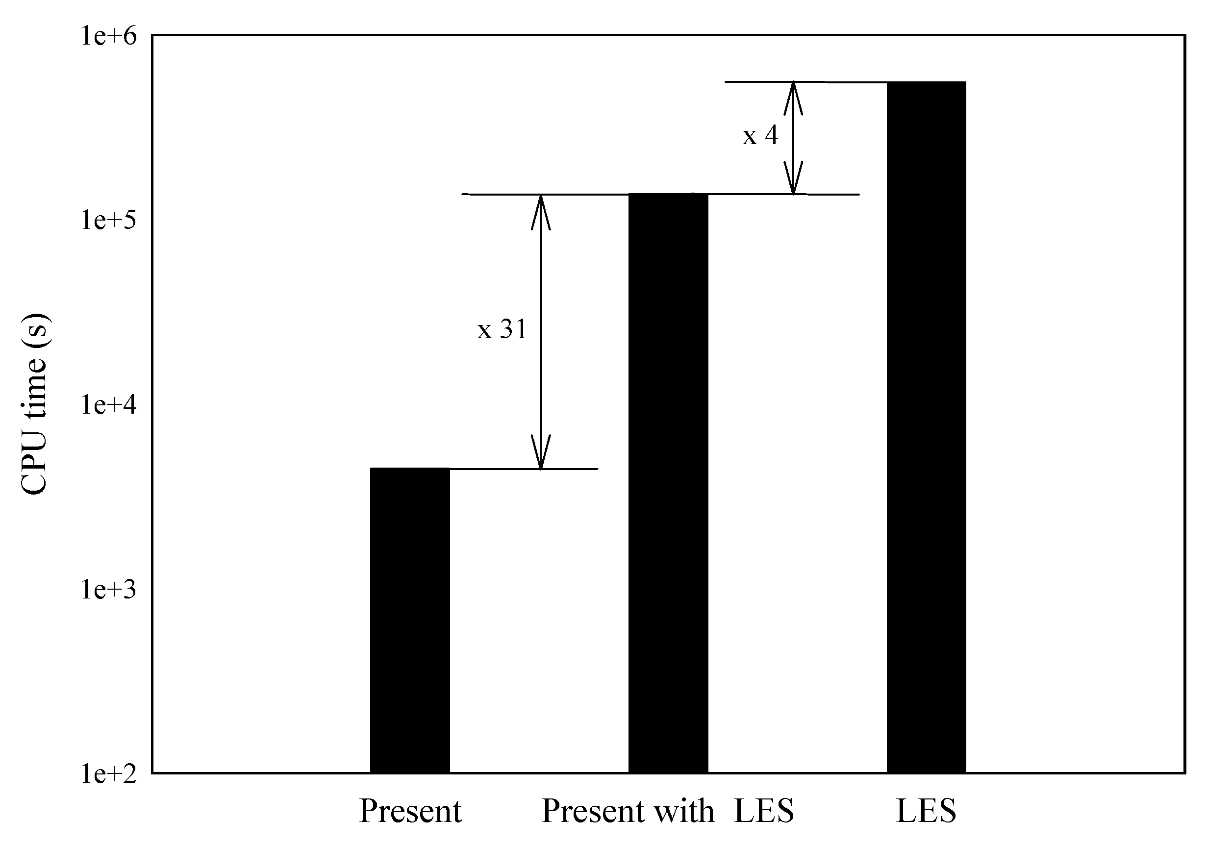 Energies 12 04122 g006