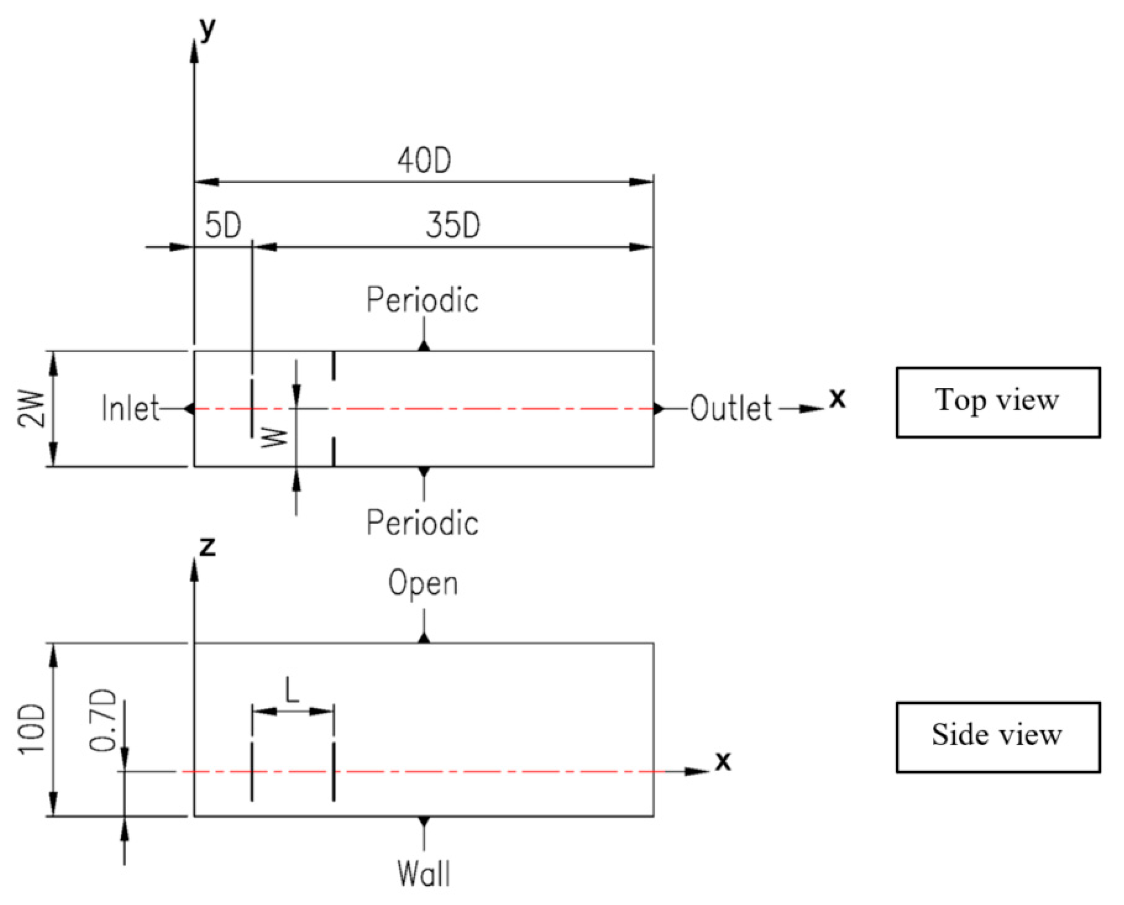Energies 12 04122 g008