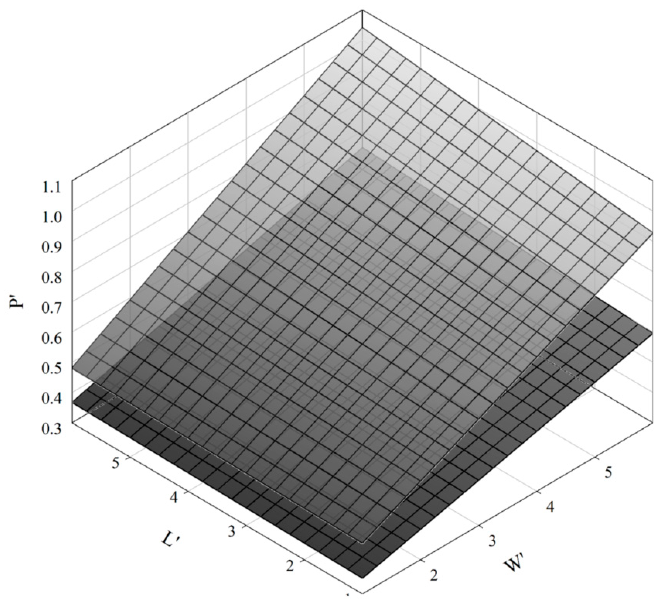 Energies 12 04122 g009