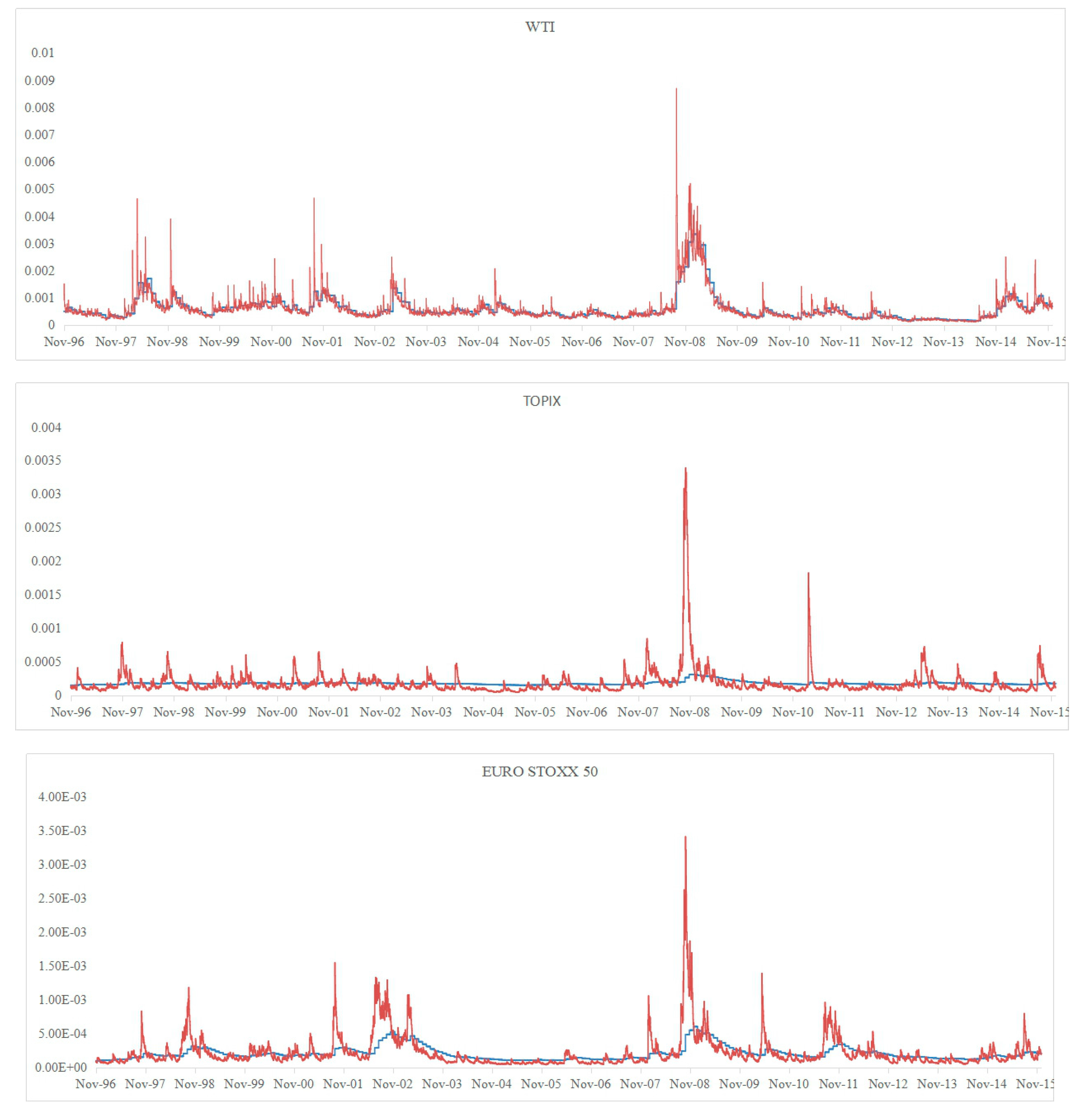 Energies 12 04123 g002a