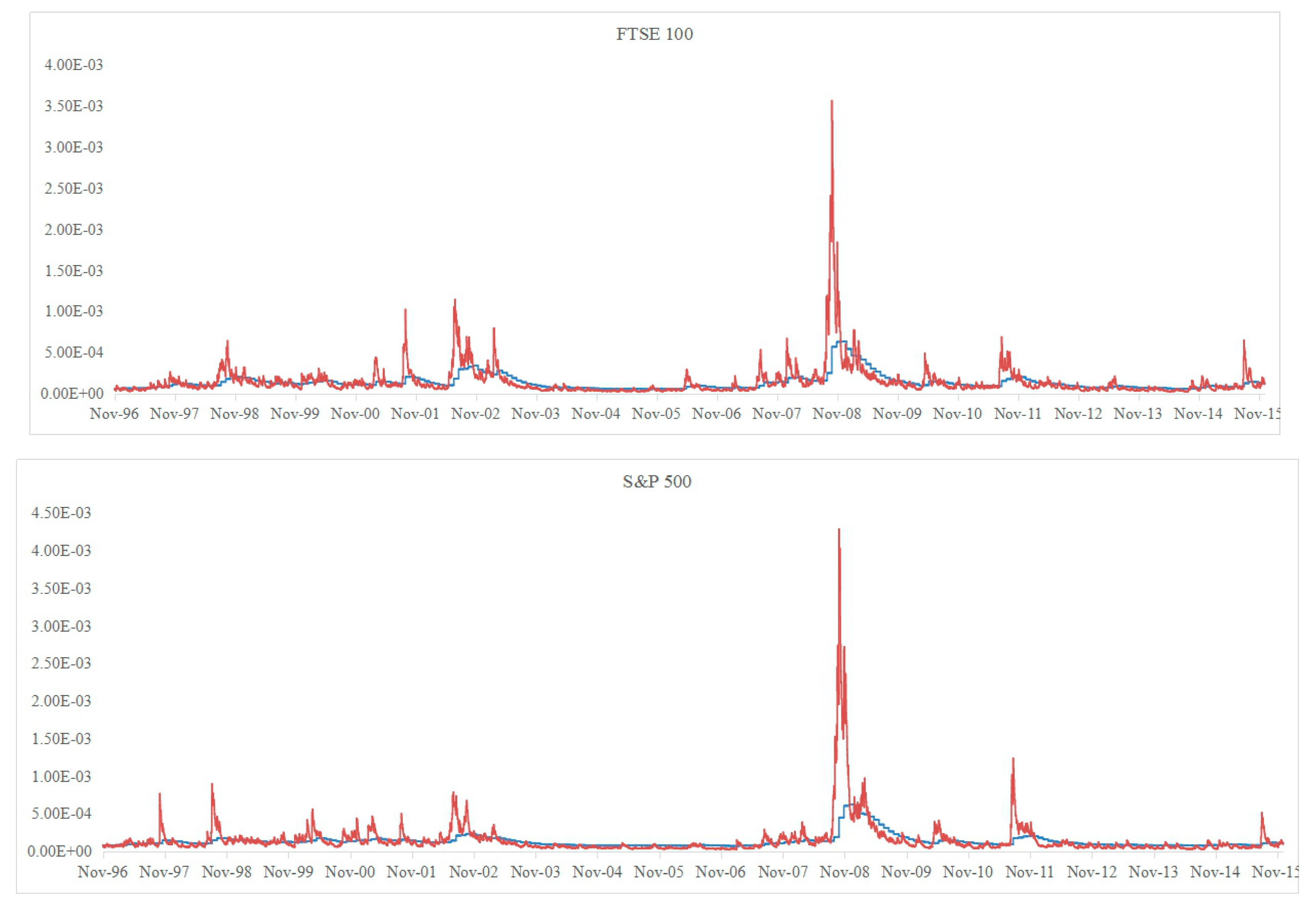 Energies 12 04123 g002b