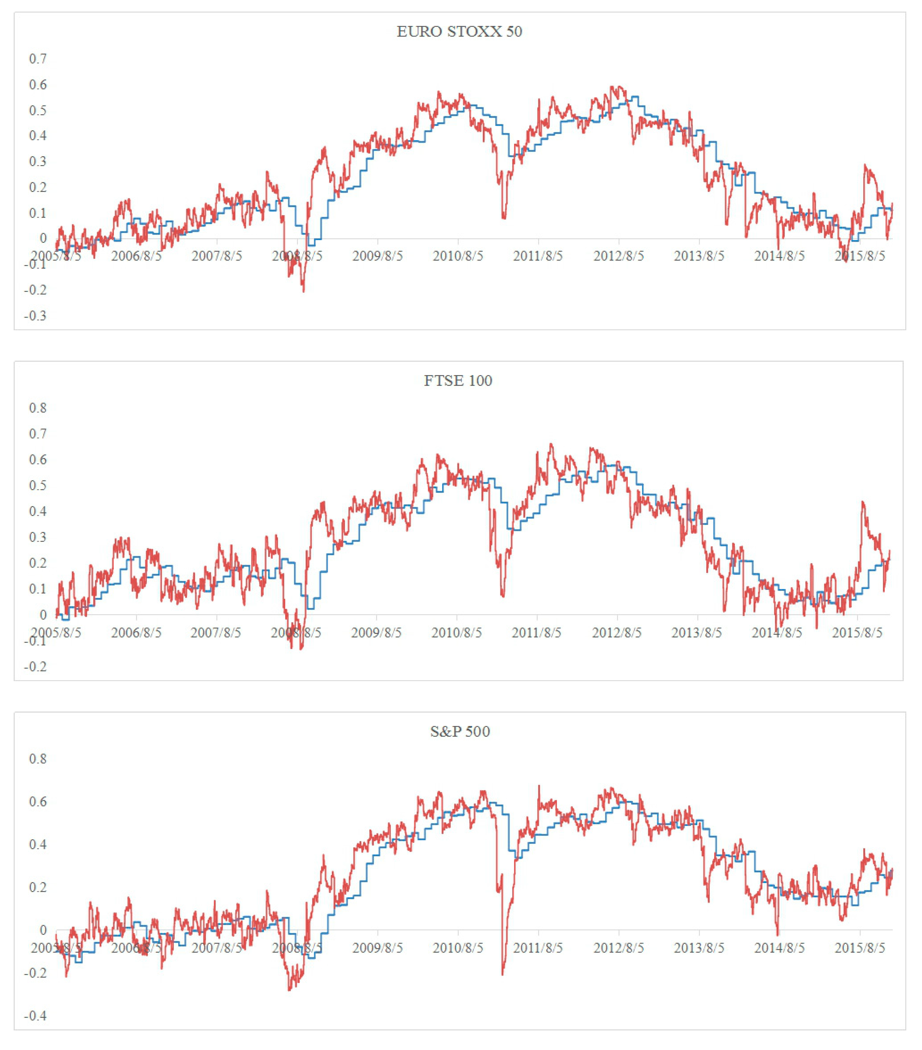 Energies 12 04123 g003b