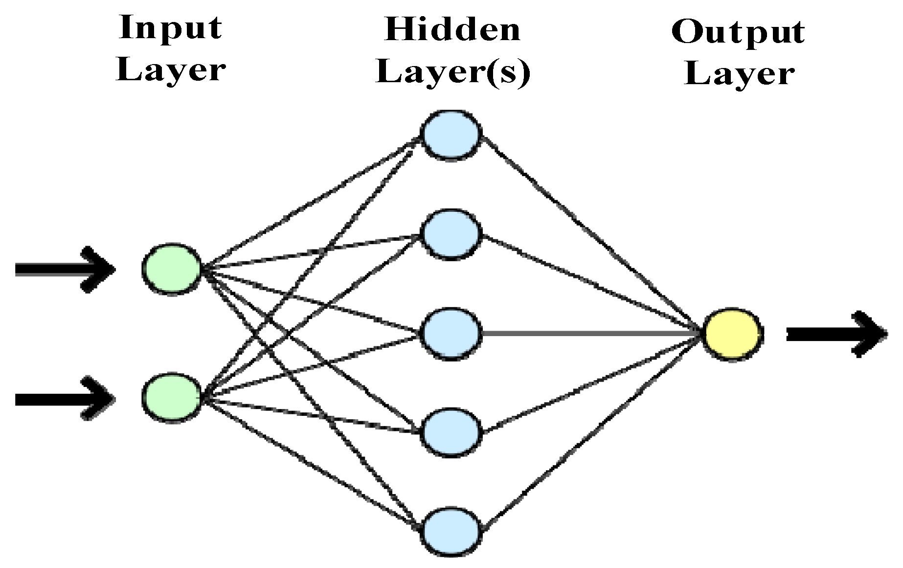 Energies 12 04124 g003