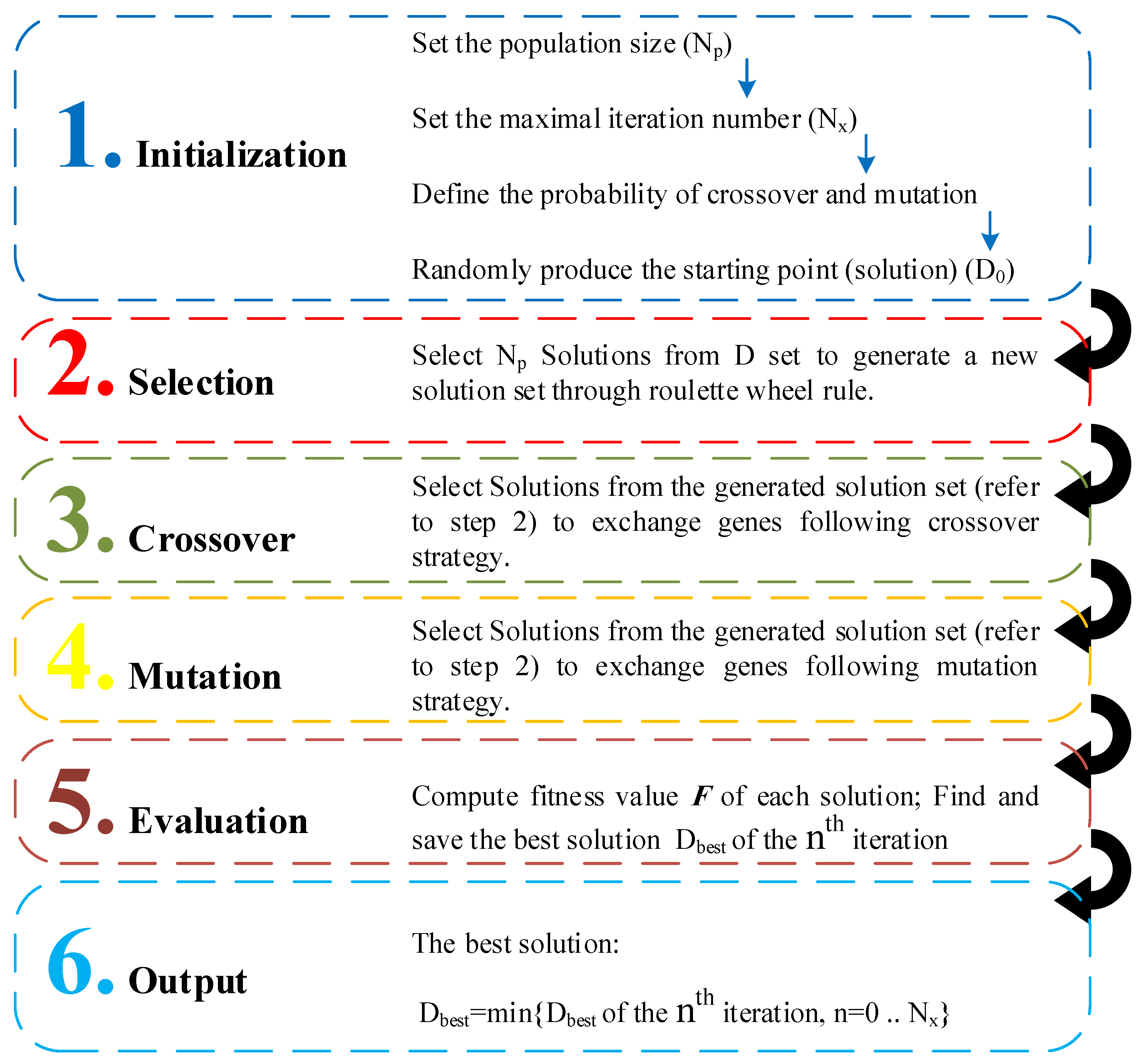 Energies 12 04124 g004