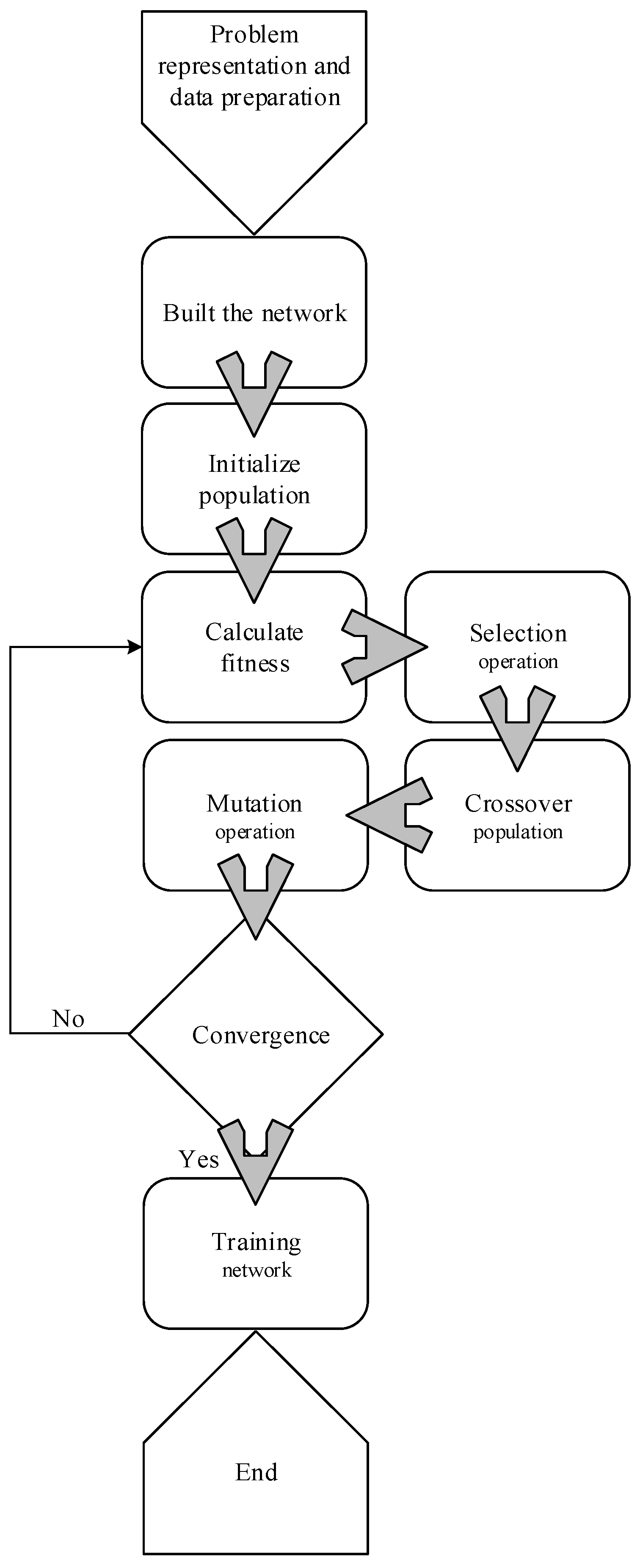 Energies 12 04124 g005