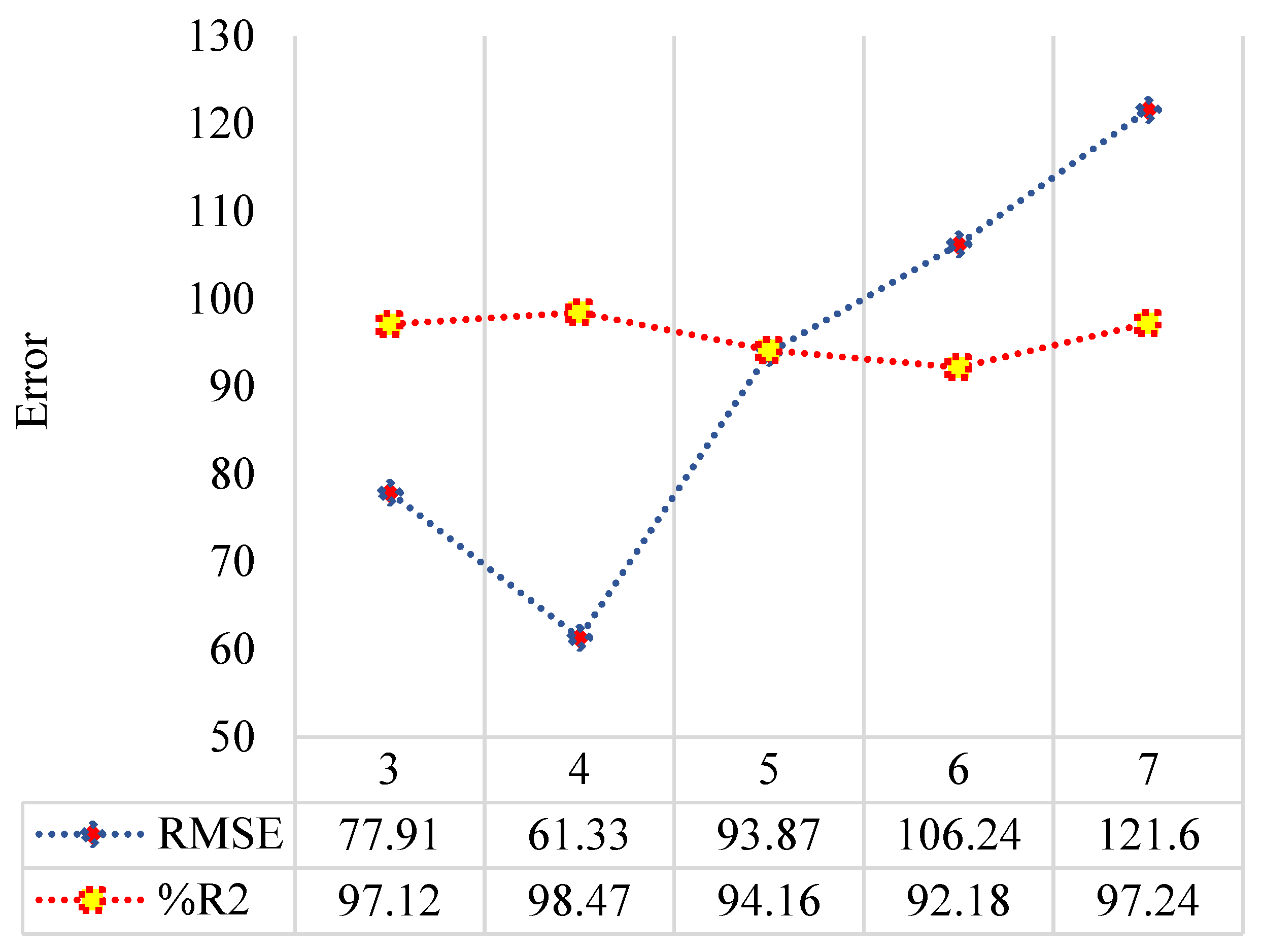 Energies 12 04124 g006