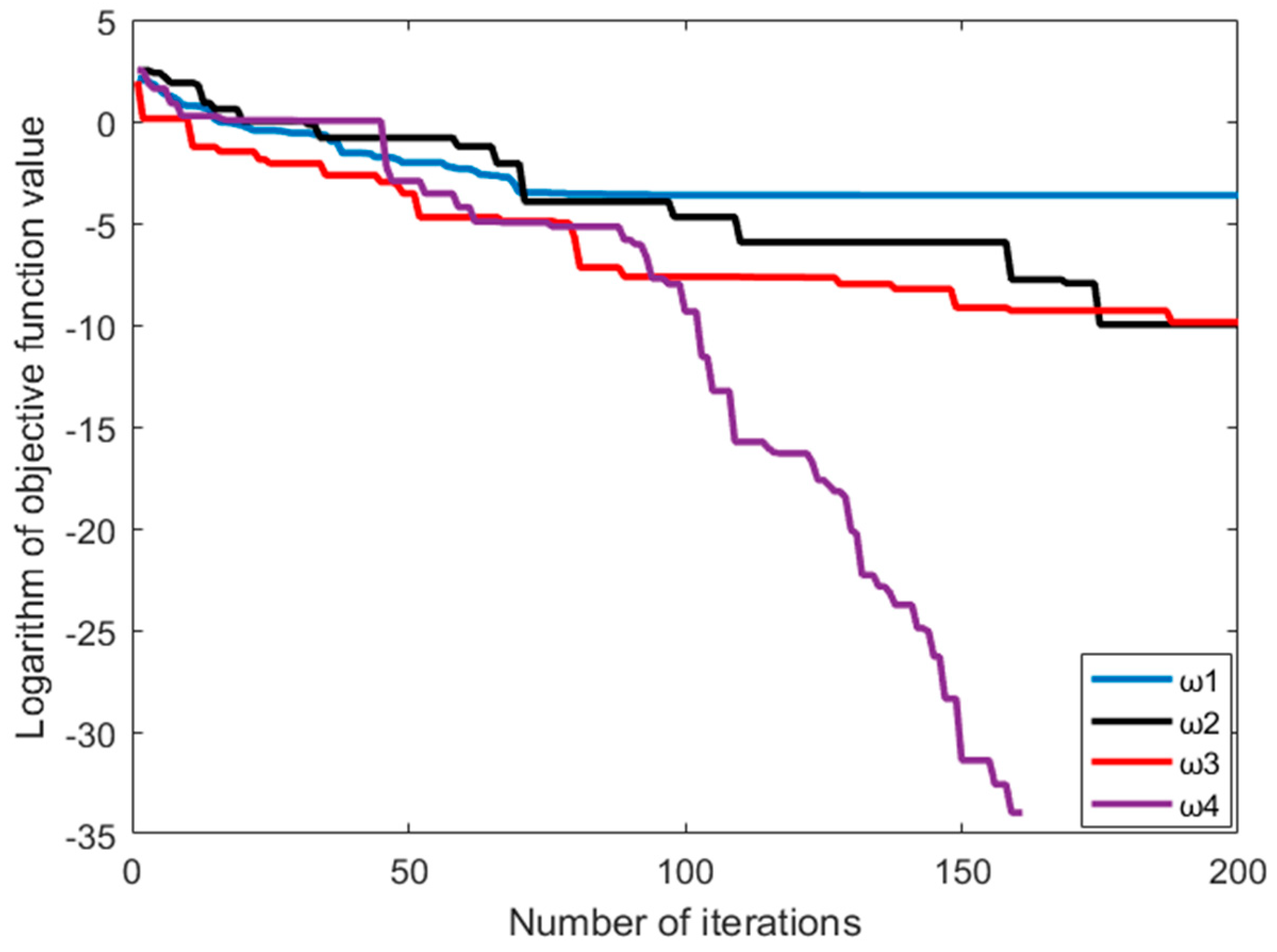 Energies 12 04126 g002