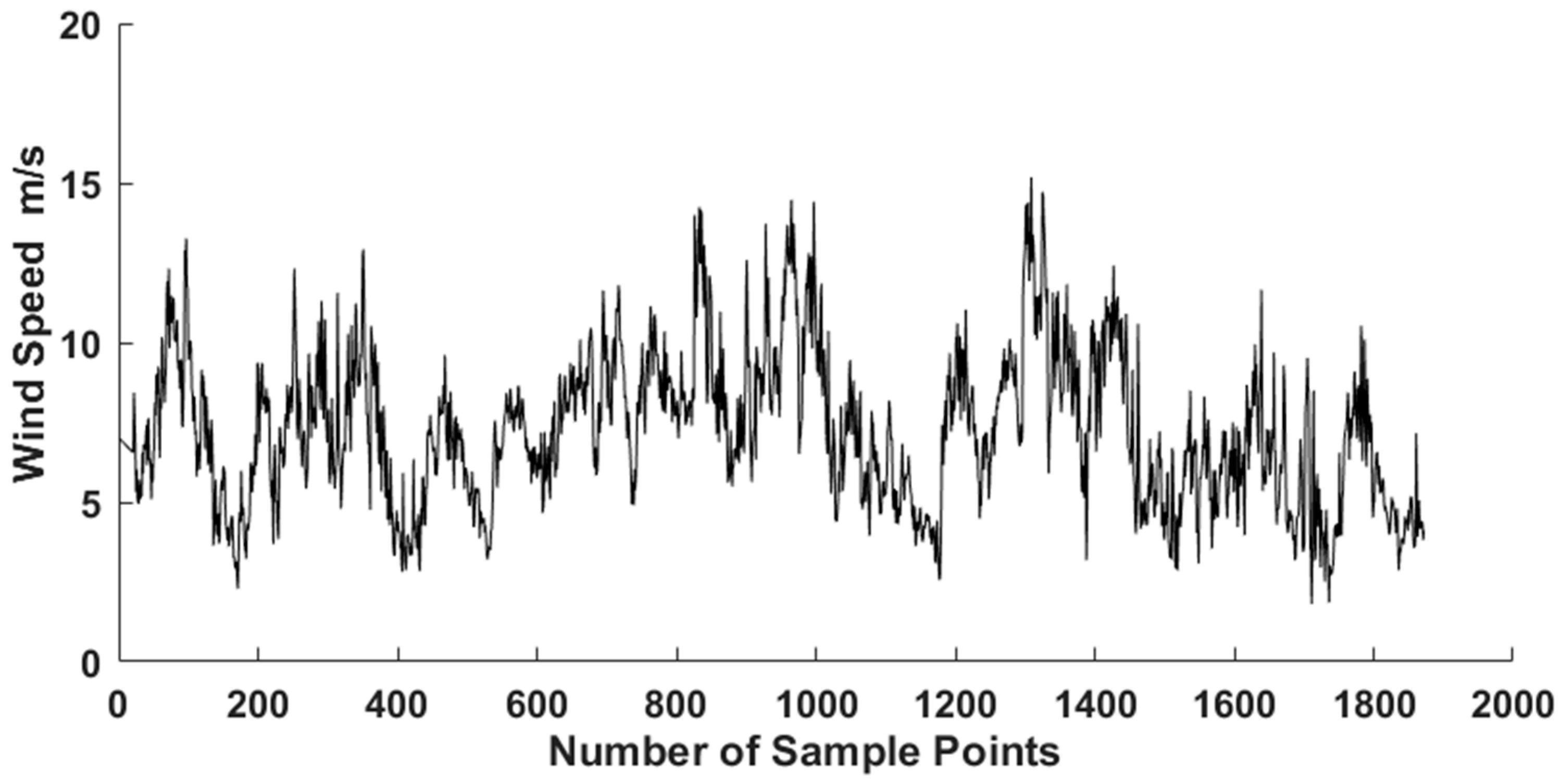 Energies 12 04126 g008