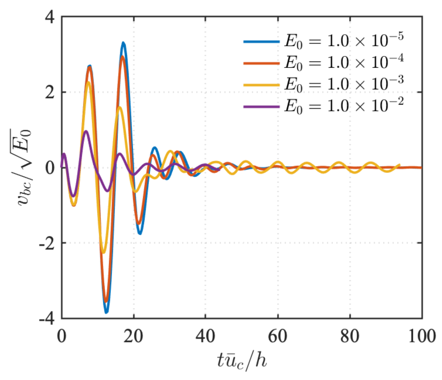 Energies 12 04127 g014 Energies 12 04127 g014