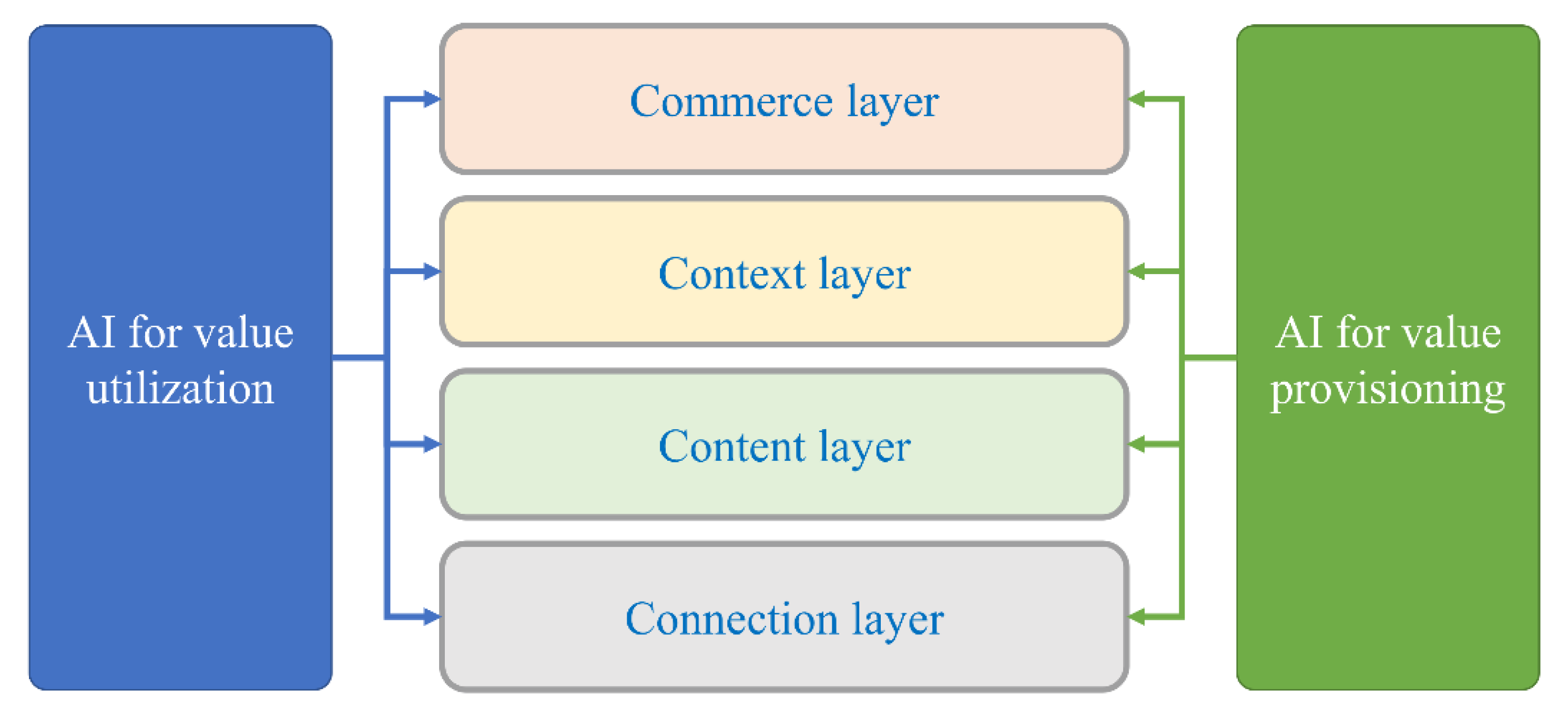 Energies 12 04128 g001 Energies 12 04128 g001