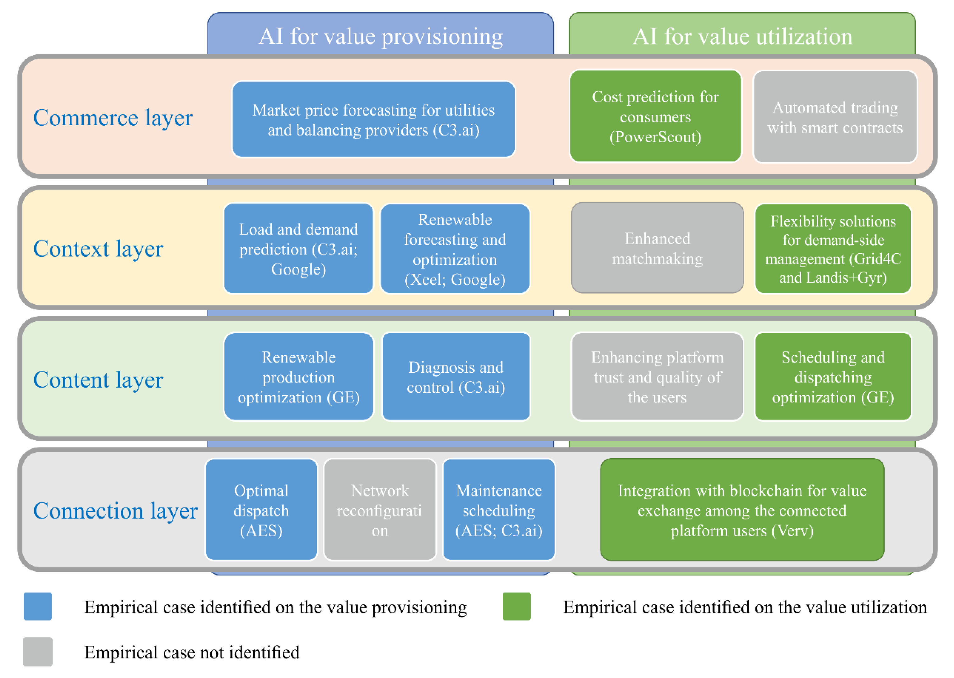 Energies 12 04128 g004 Energies 12 04128 g004