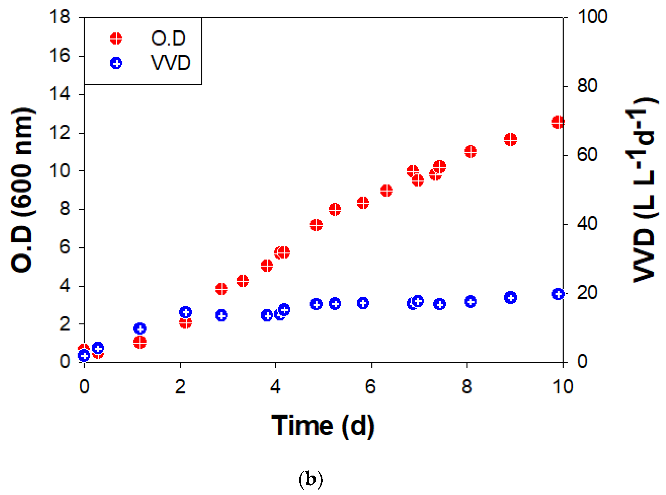 Energies 12 04130 g003b