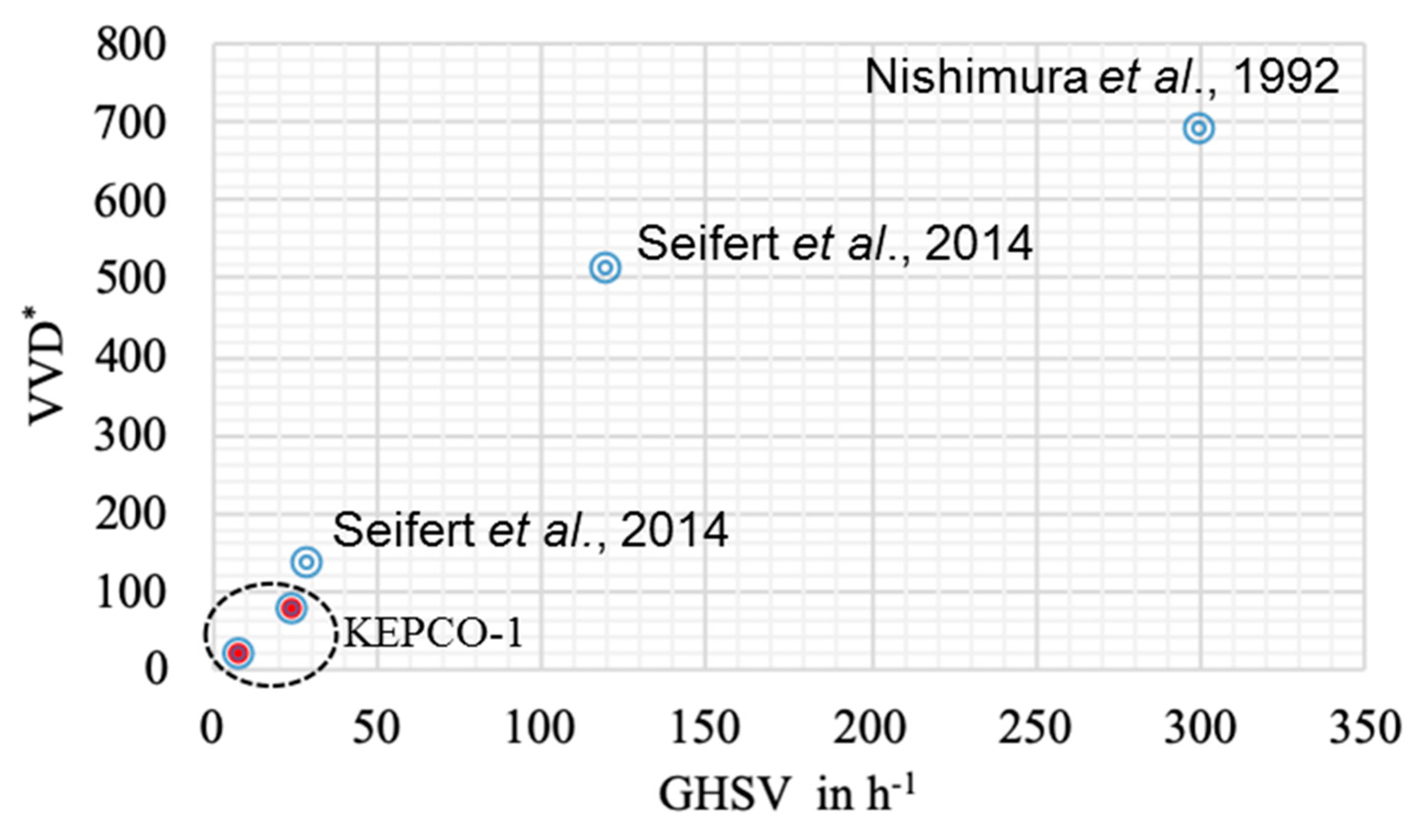 Energies 12 04130 g004