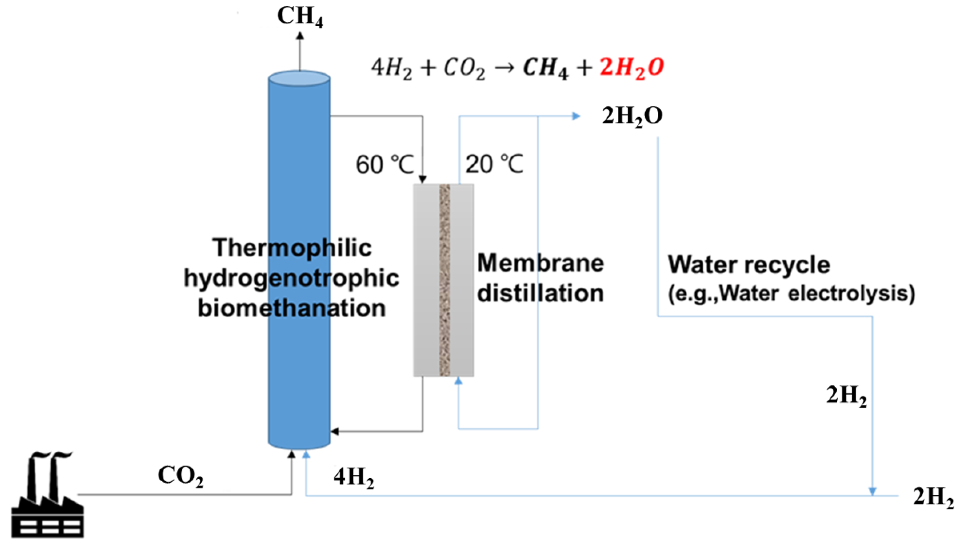 Energies 12 04130 g006