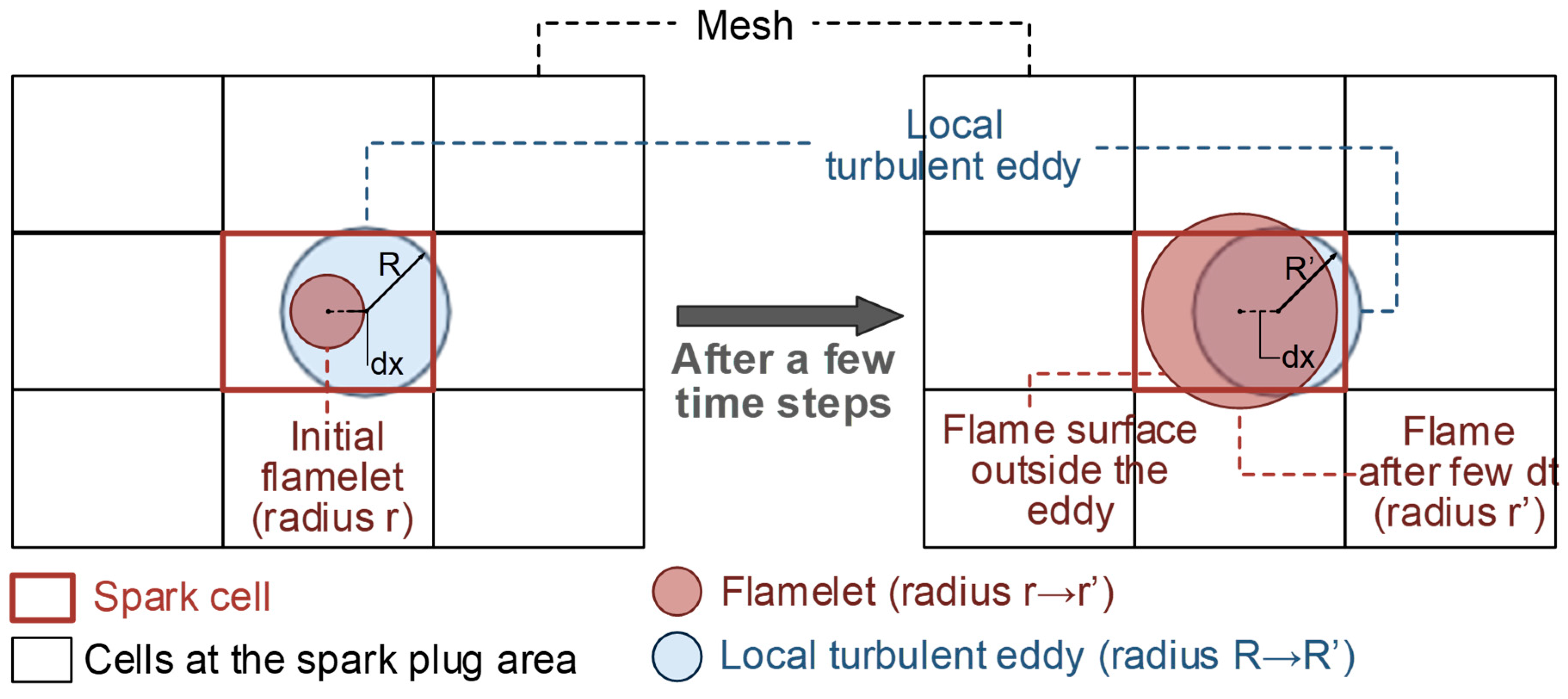Energies 12 04131 g001