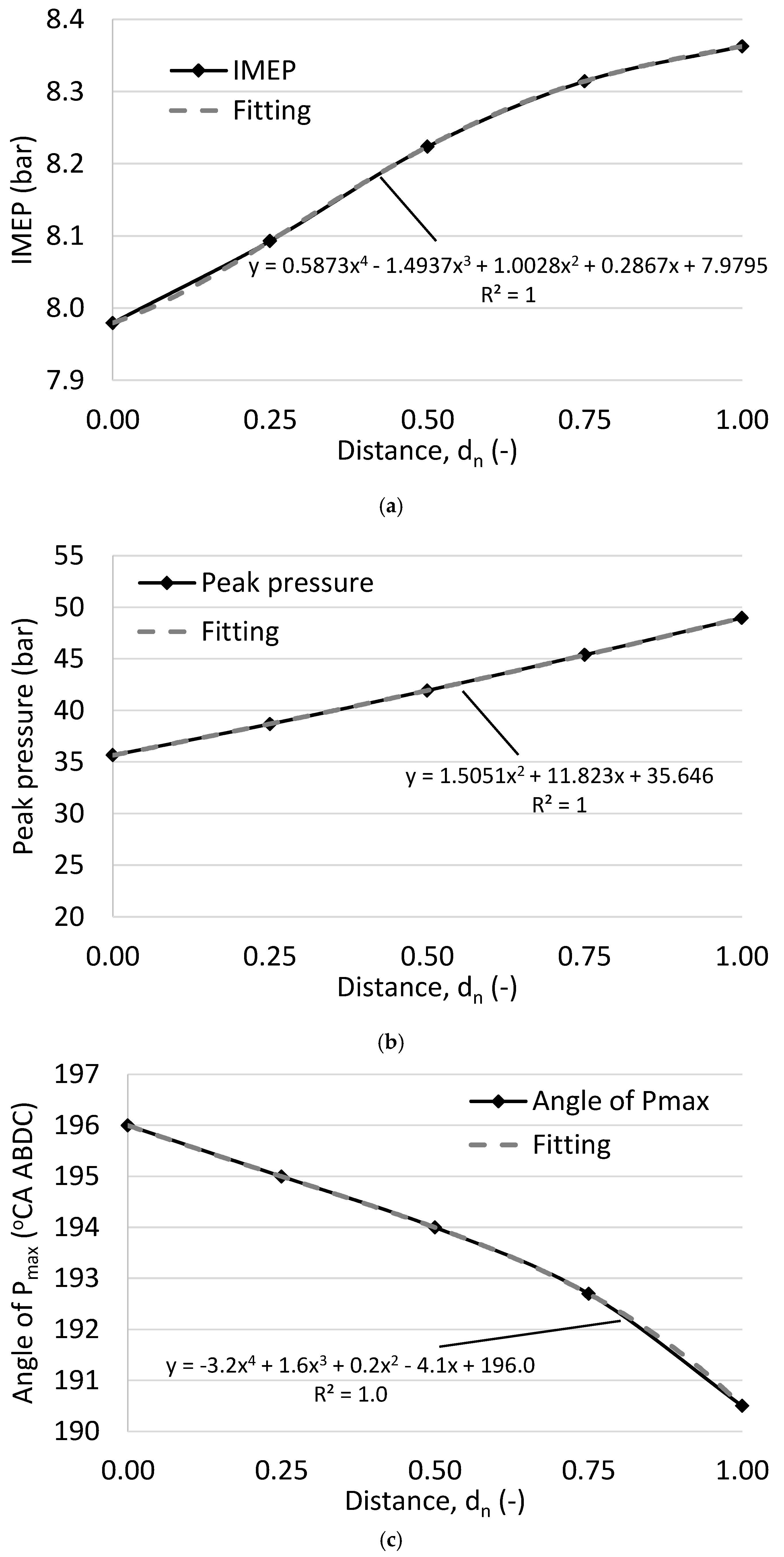 Energies 12 04131 g002