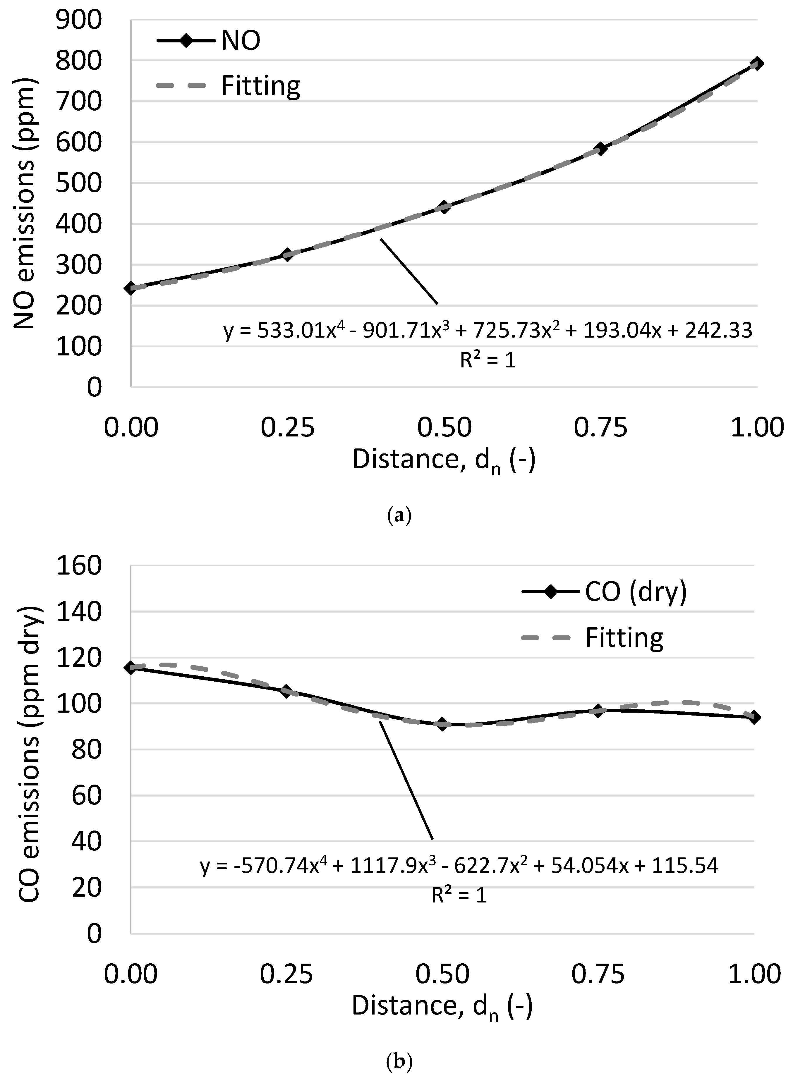 Energies 12 04131 g003