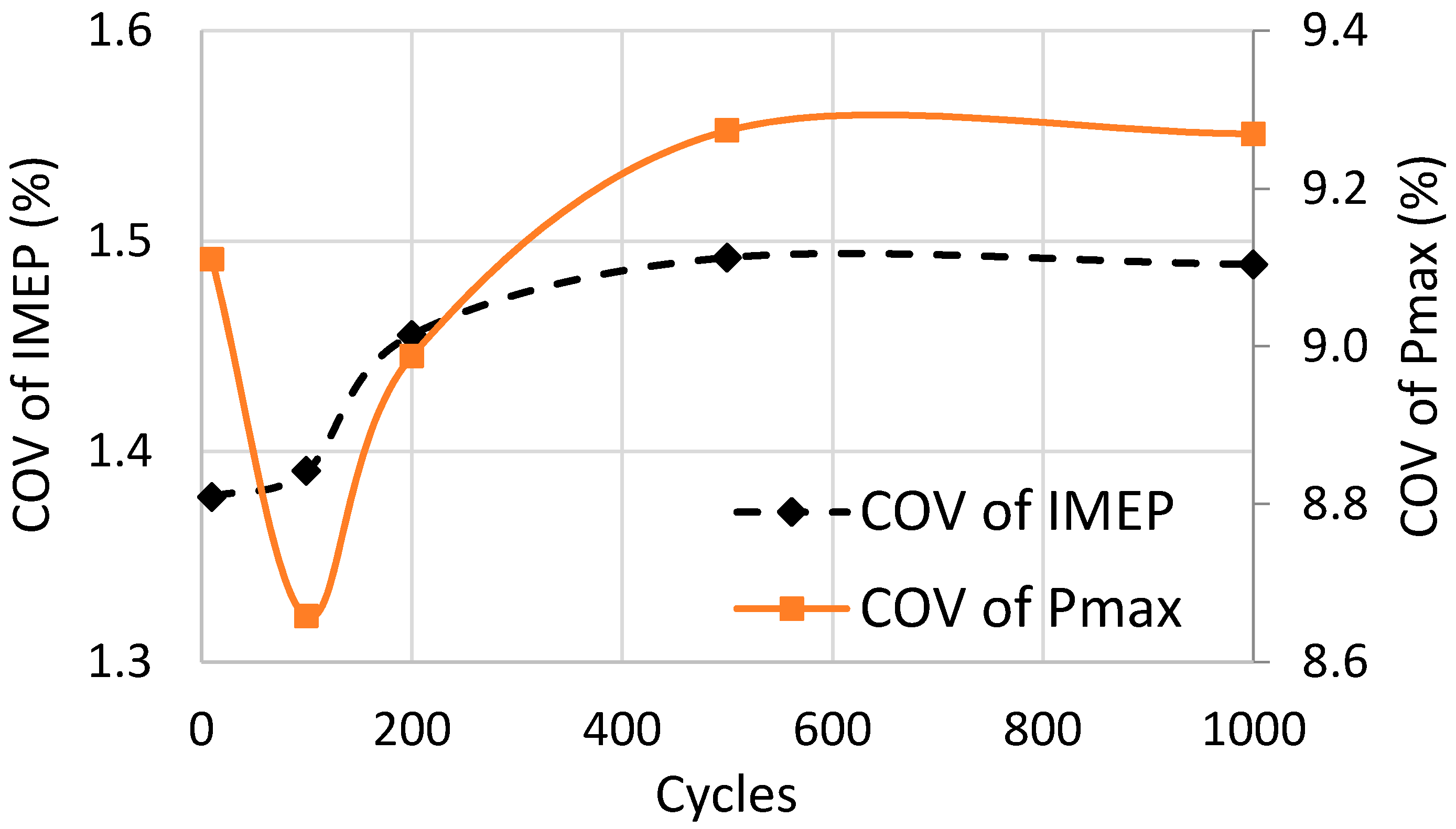 Energies 12 04131 g004
