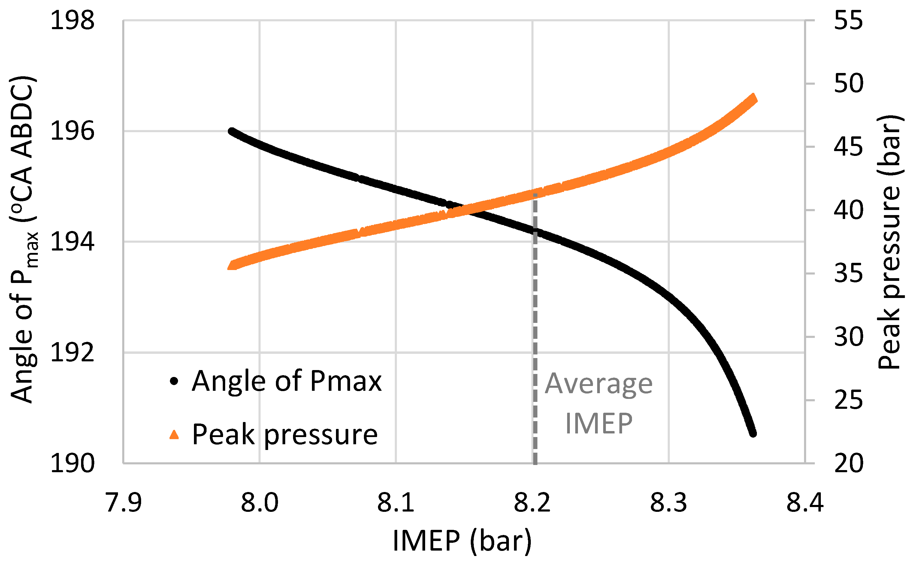 Energies 12 04131 g006