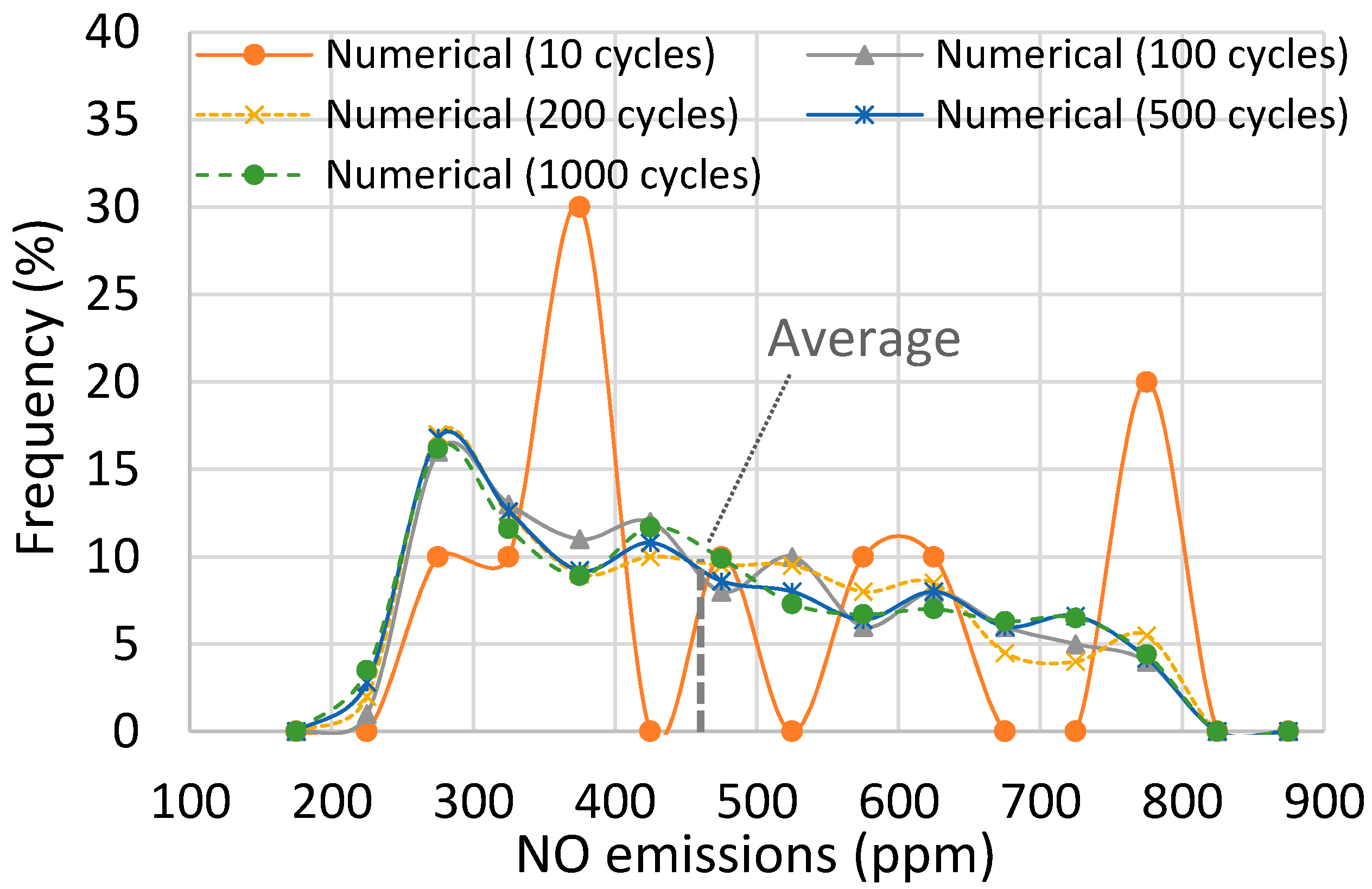 Energies 12 04131 g008