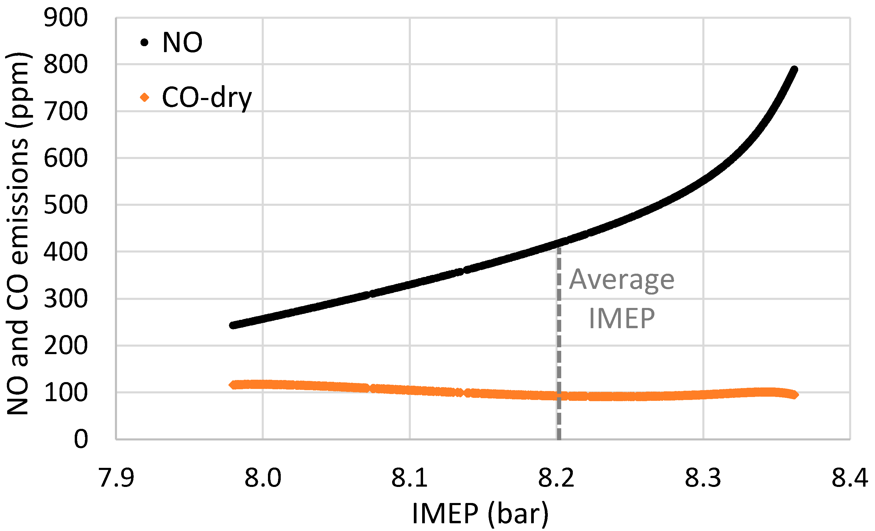 Energies 12 04131 g009