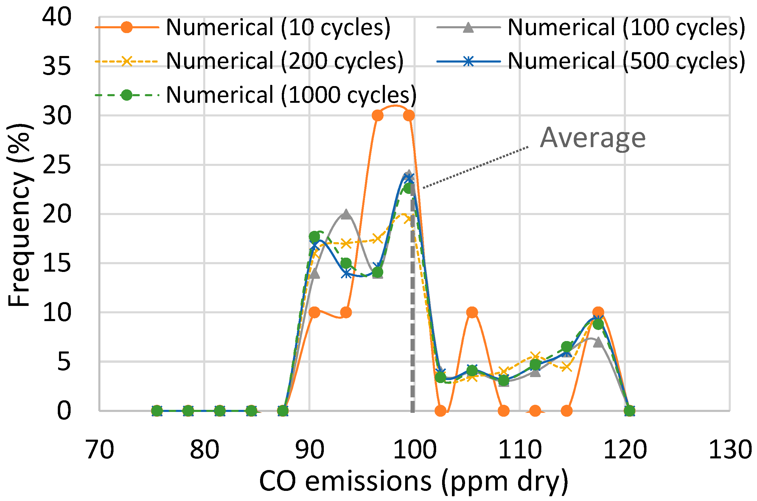 Energies 12 04131 g010