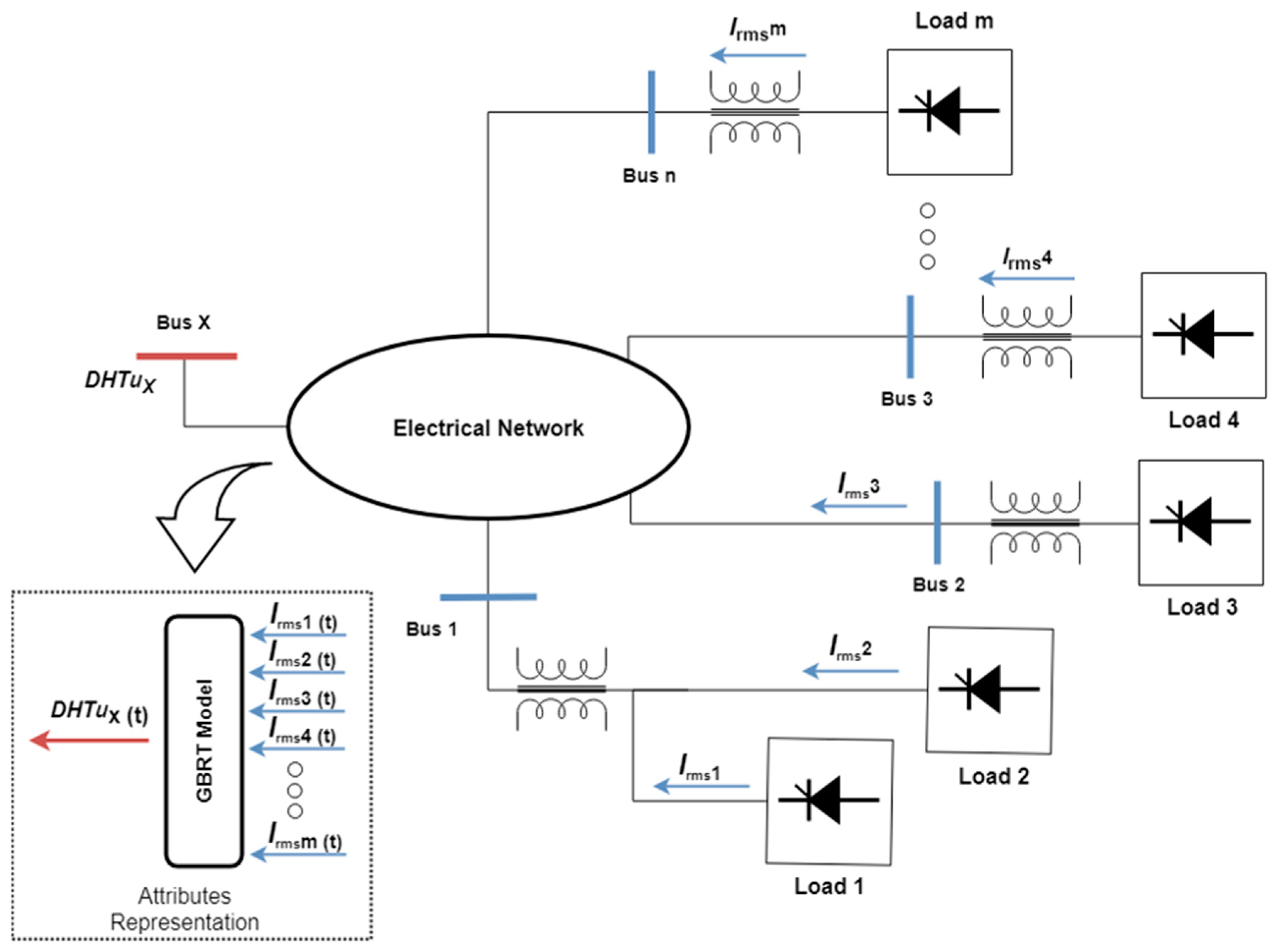 Energies 12 04132 g001