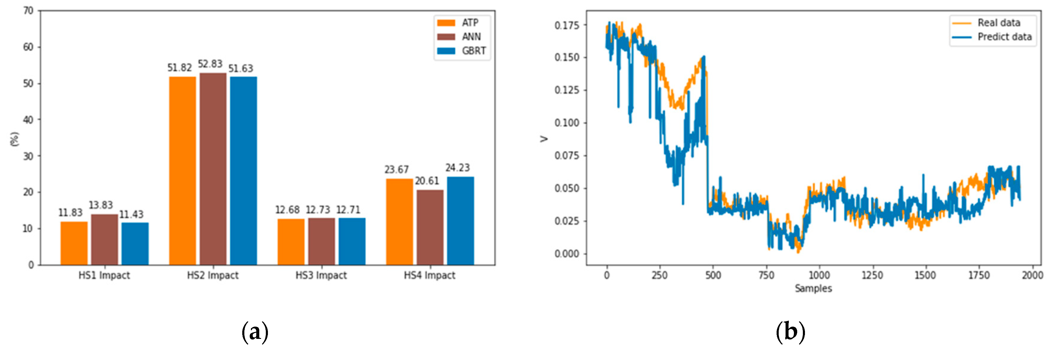 Energies 12 04132 g004