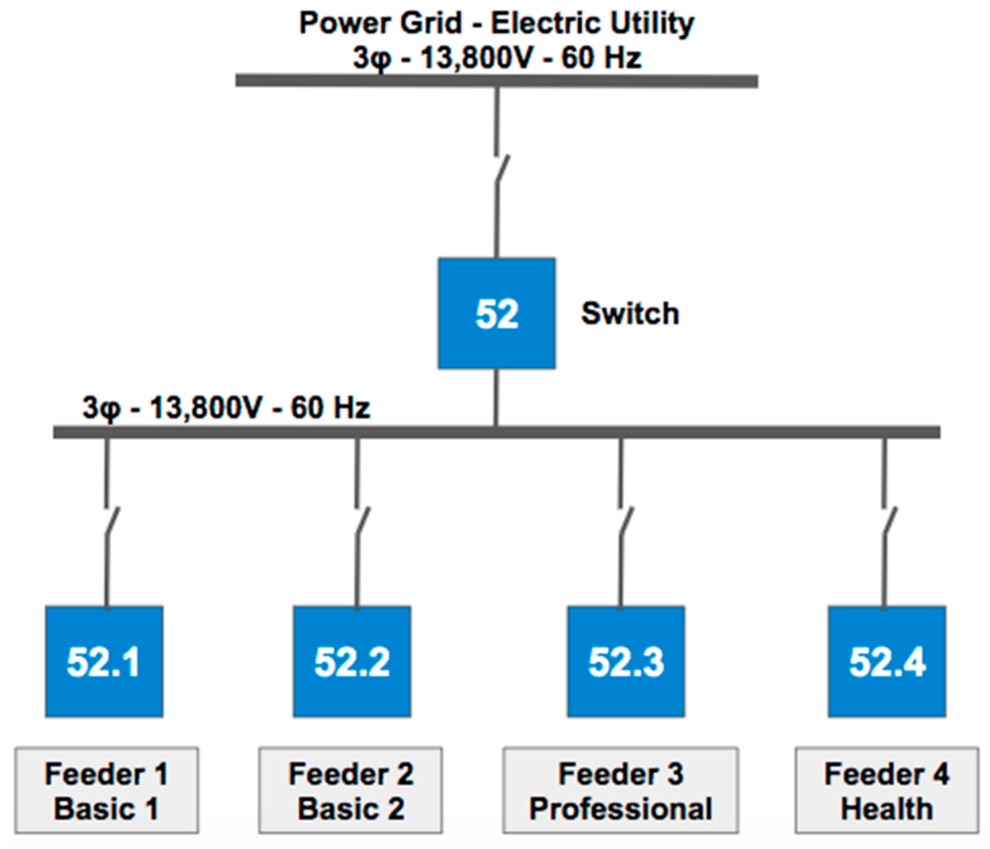 Energies 12 04132 g006