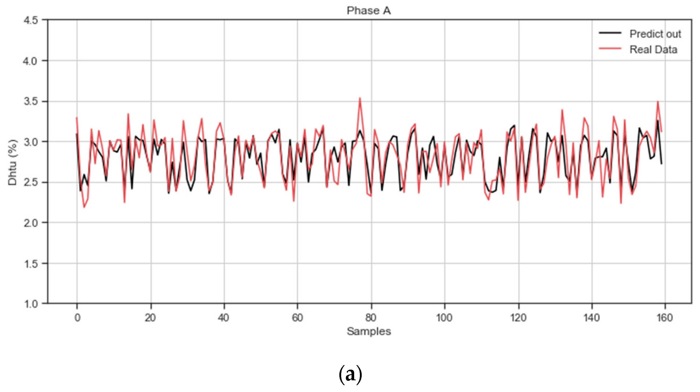 Energies 12 04132 g007a