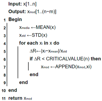 Energies 12 04132 i001 Energies 12 04132 i001