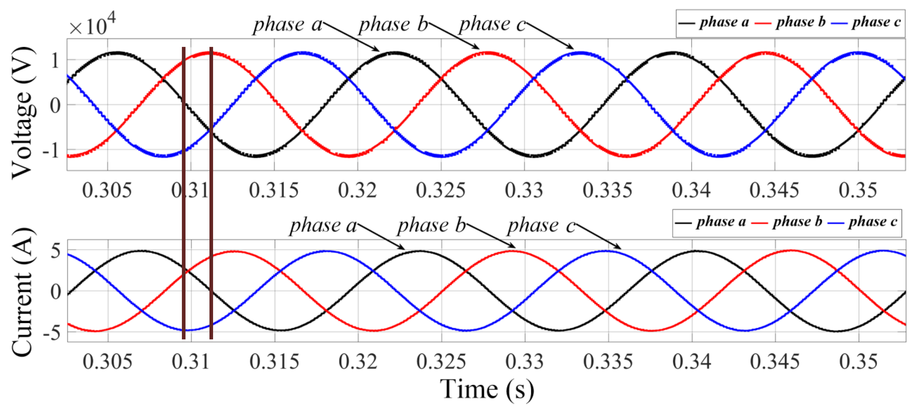 Energies 12 04133 g011 Energies 12 04133 g011