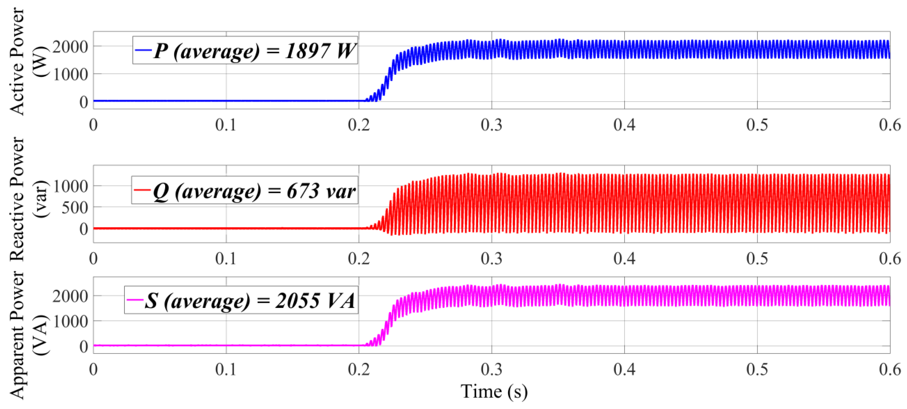 Energies 12 04133 g013 Energies 12 04133 g013