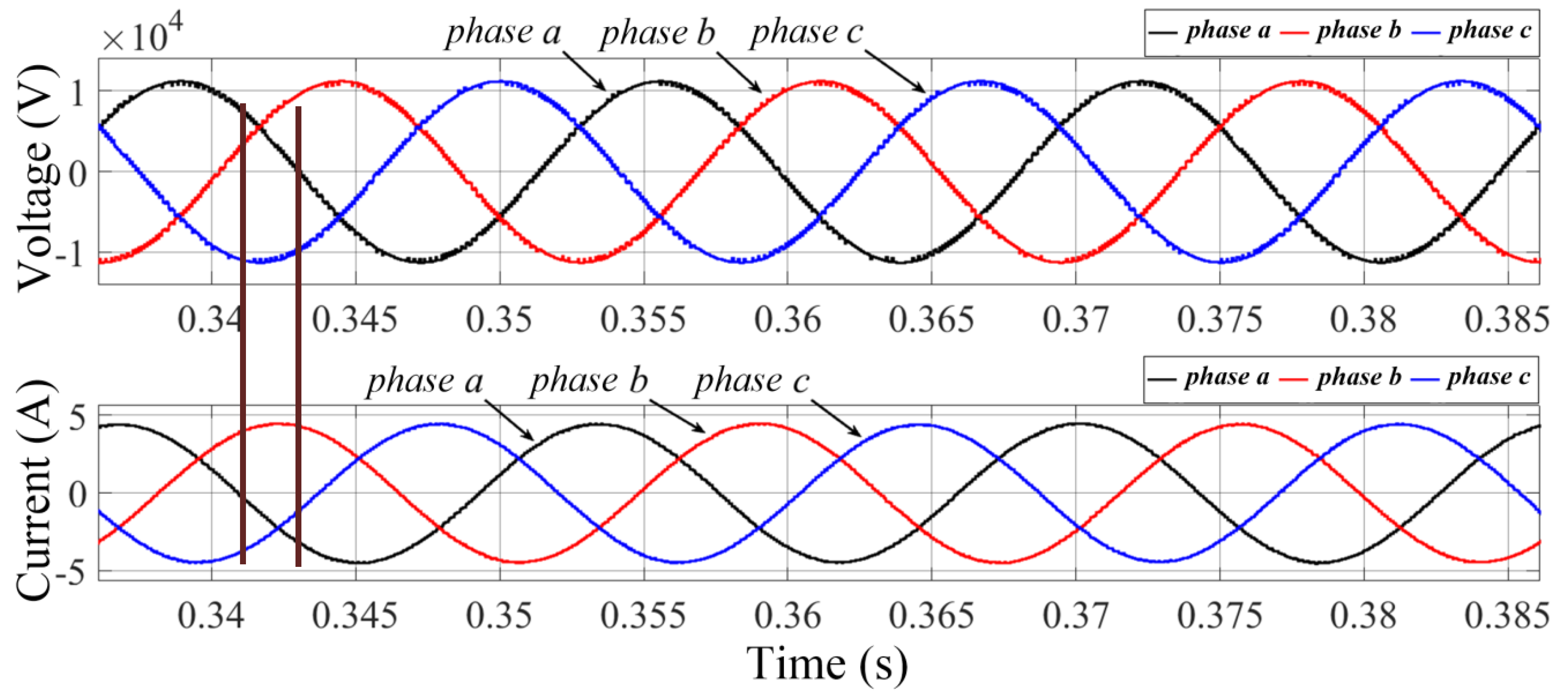 Energies 12 04133 g015 Energies 12 04133 g015