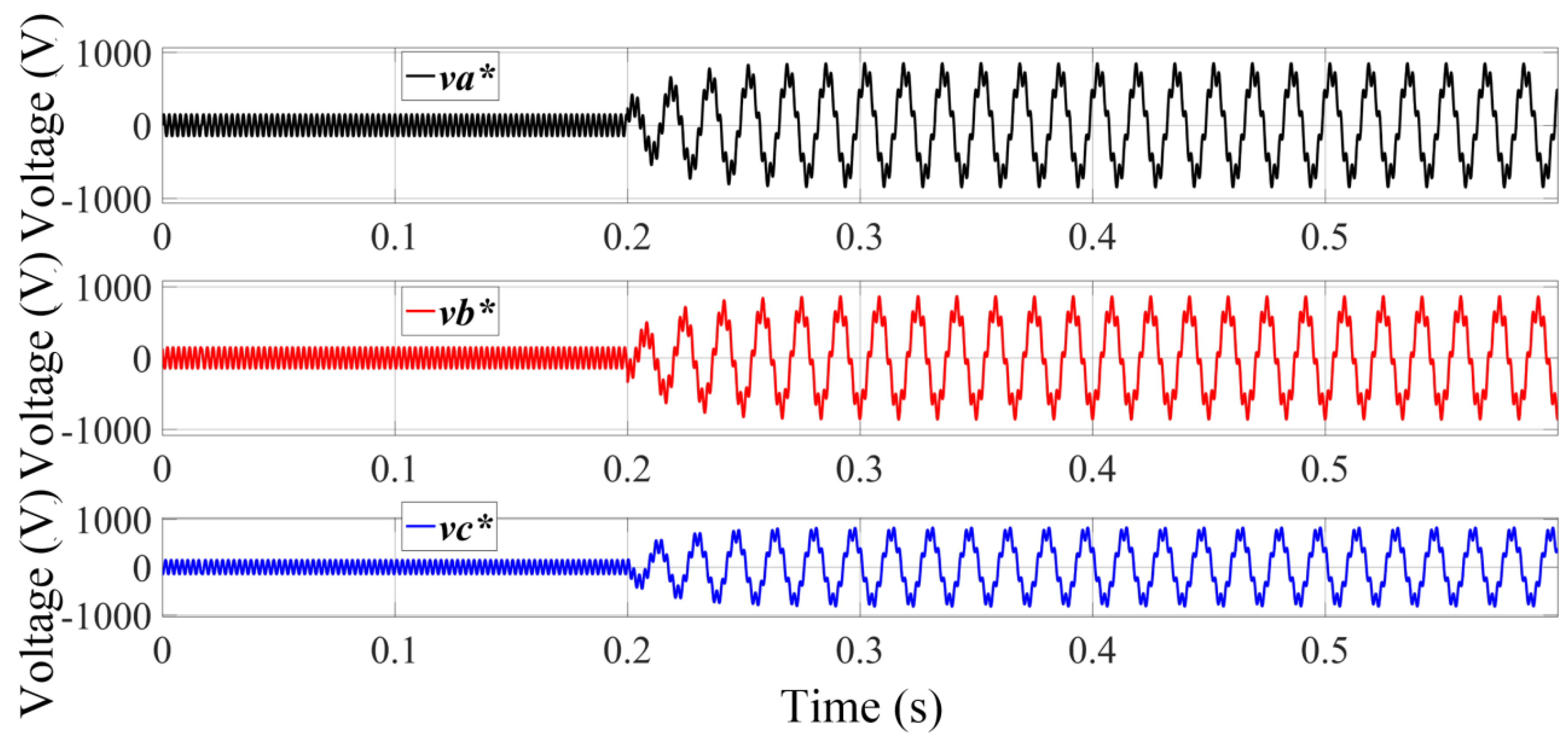 Energies 12 04133 g019 Energies 12 04133 g019