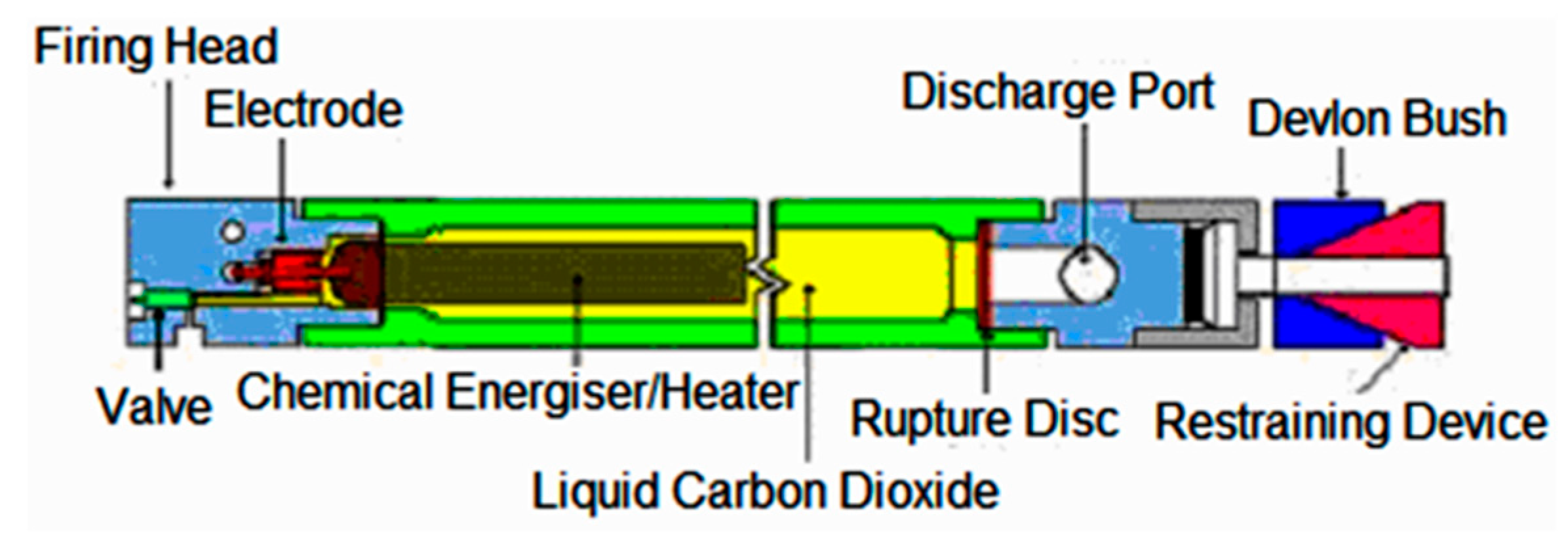 Energies 12 04134 g001