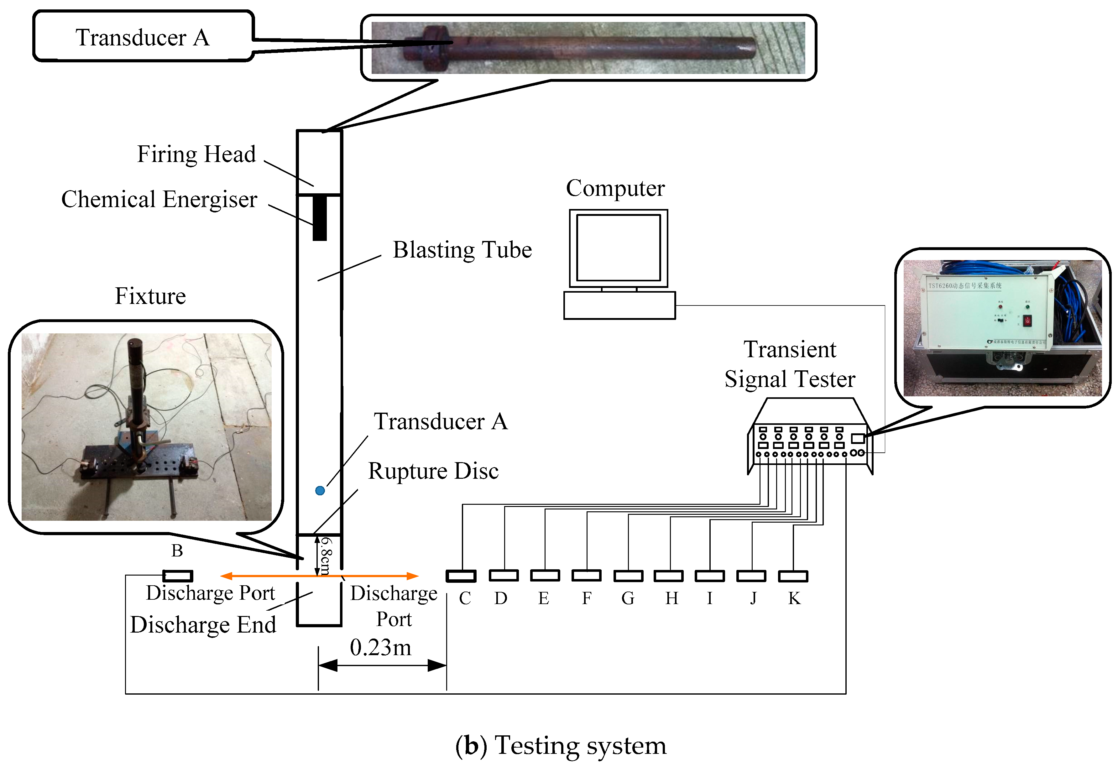 Energies 12 04134 g002b