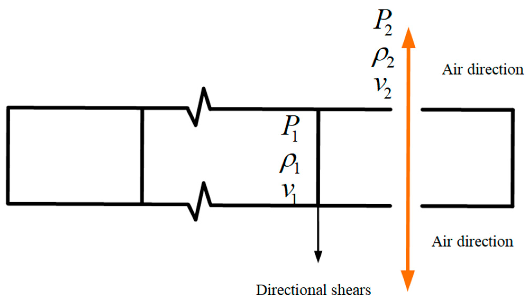 Energies 12 04134 g003