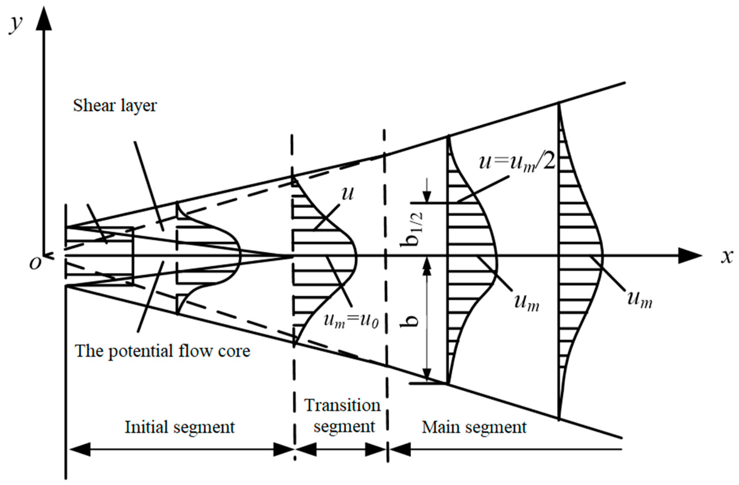 Energies 12 04134 g004