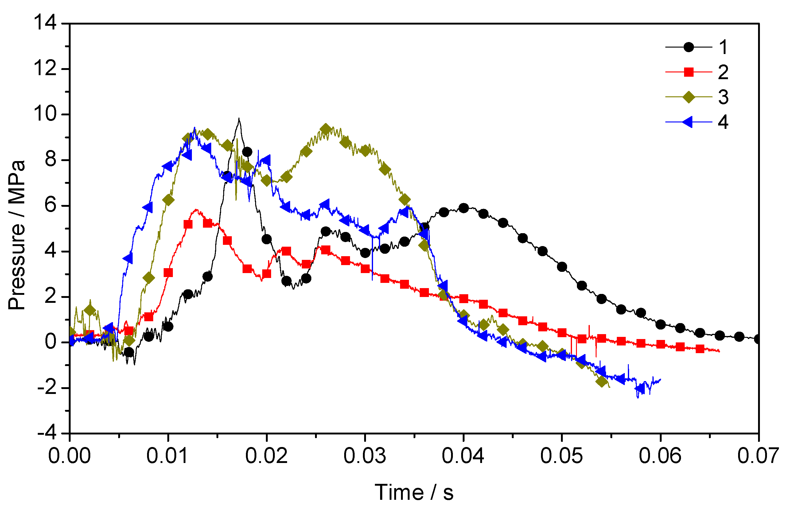 Energies 12 04134 g006